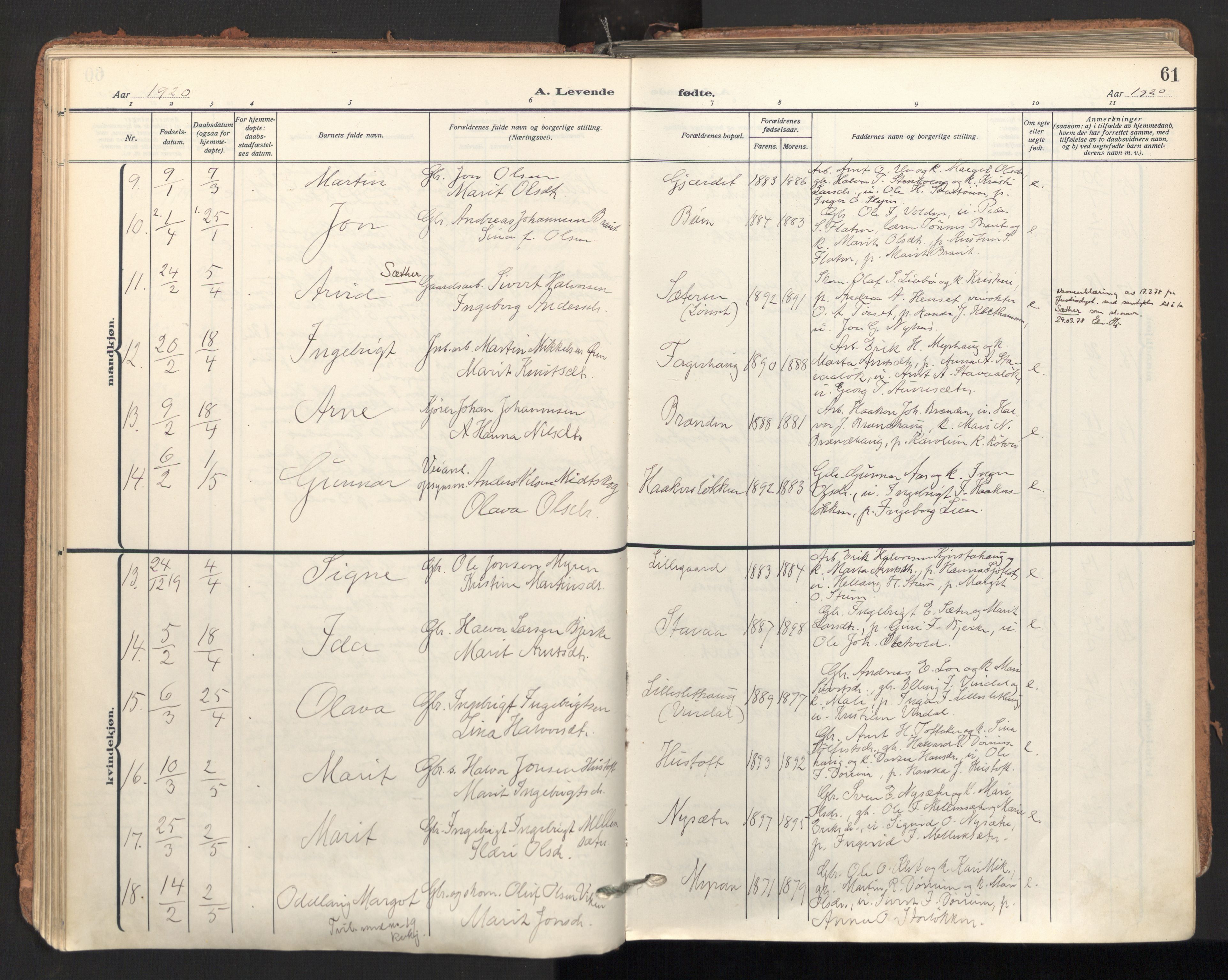 Ministerialprotokoller, klokkerbøker og fødselsregistre - Sør-Trøndelag, AV/SAT-A-1456/678/L0909: Parish register (official) no. 678A17, 1912-1930, p. 61