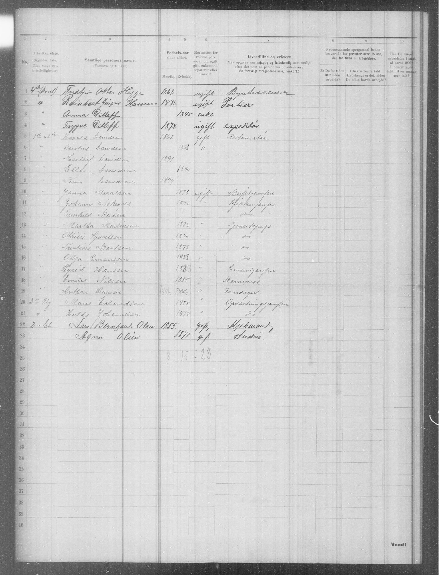 OBA, Municipal Census 1902 for Kristiania, 1902, p. 7881
