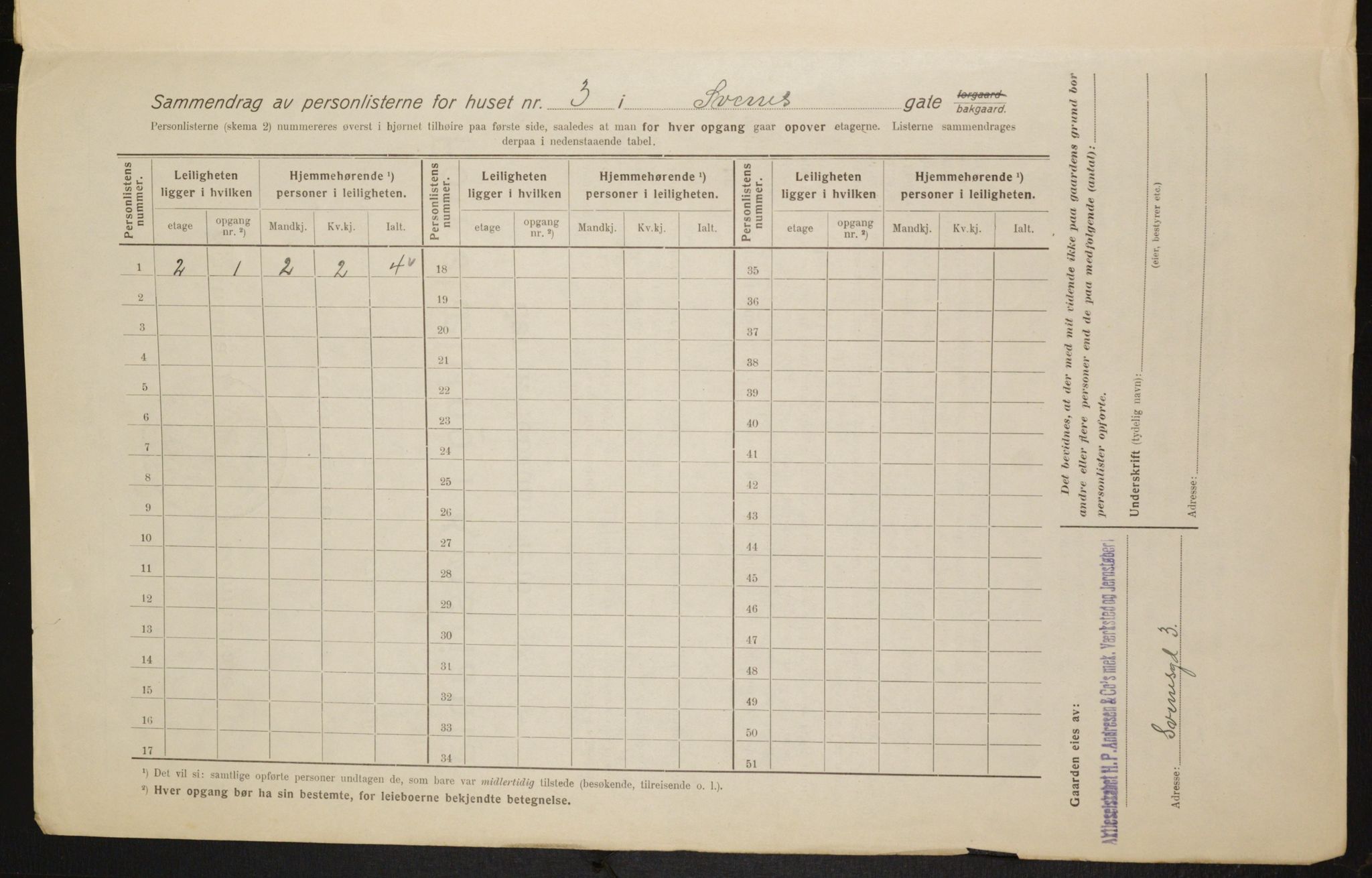 OBA, Municipal Census 1916 for Kristiania, 1916, p. 108916