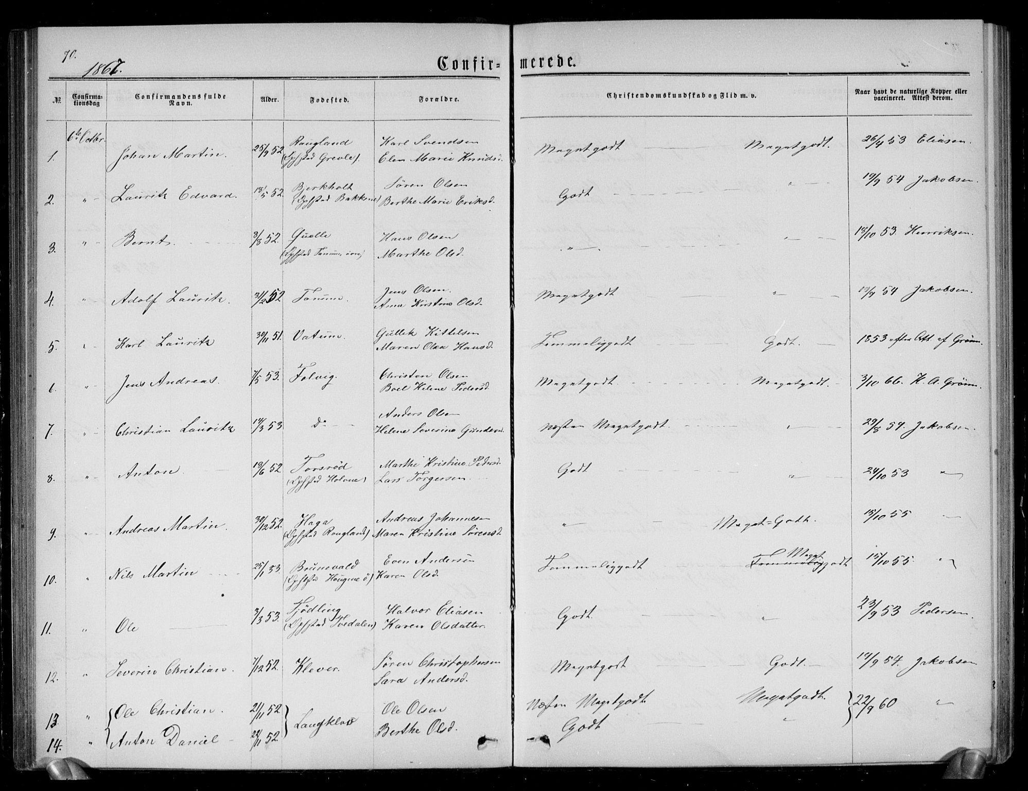 Brunlanes kirkebøker, AV/SAKO-A-342/G/Ga/L0002: Parish register (copy) no. I 2, 1866-1876, p. 70