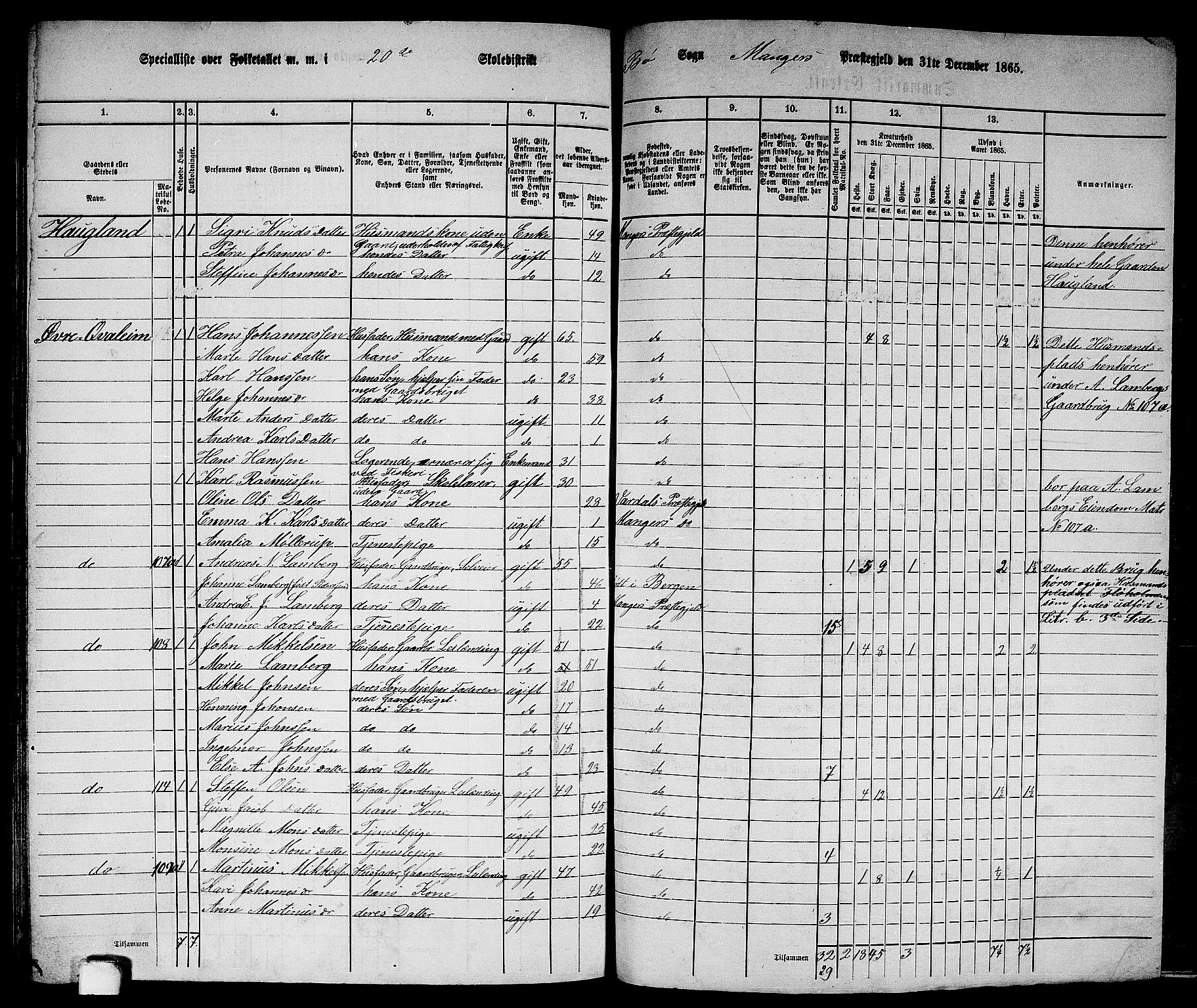 RA, 1865 census for Manger, 1865, p. 279