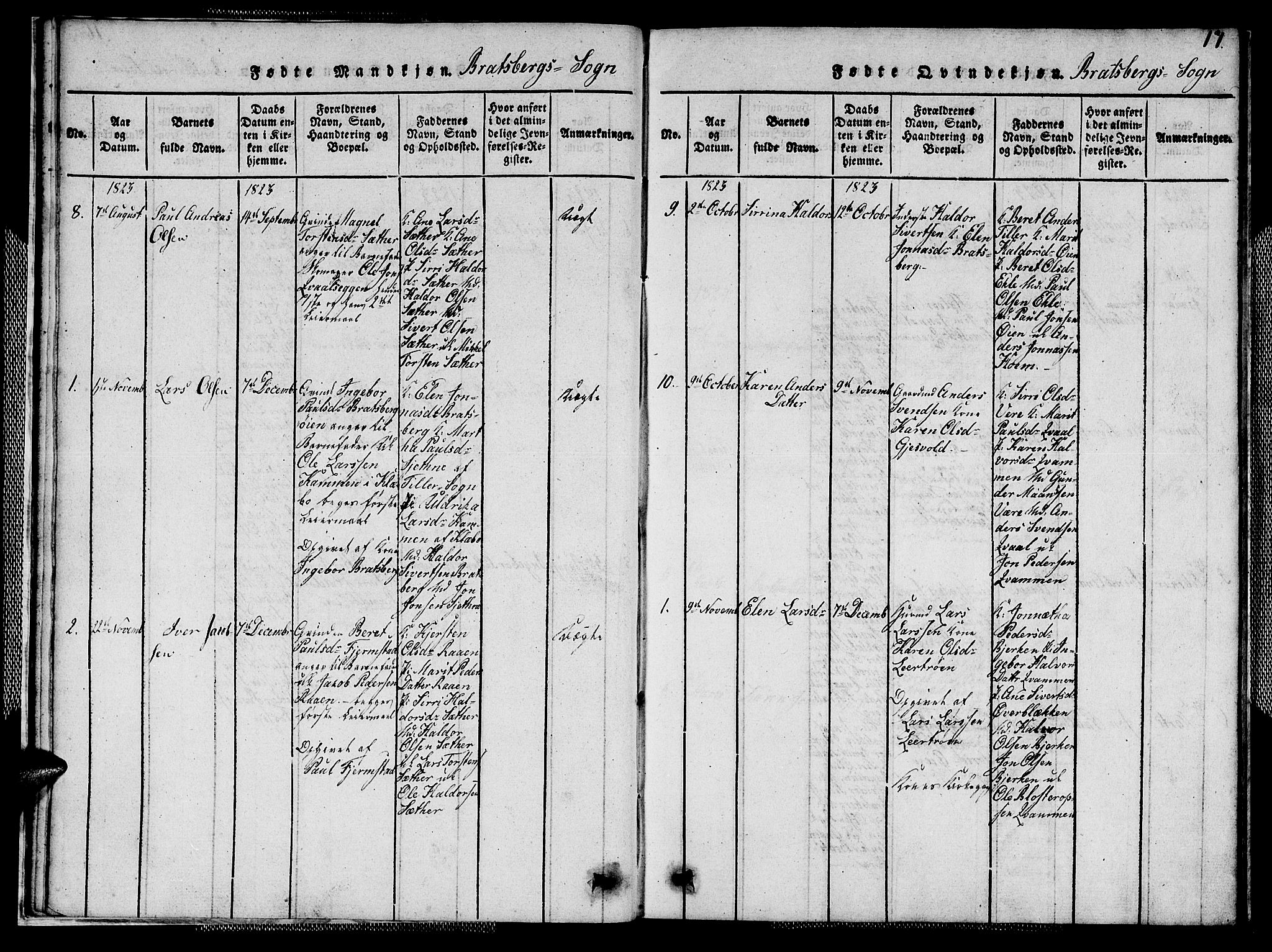 Ministerialprotokoller, klokkerbøker og fødselsregistre - Sør-Trøndelag, SAT/A-1456/608/L0336: Parish register (copy) no. 608C02, 1817-1827, p. 17