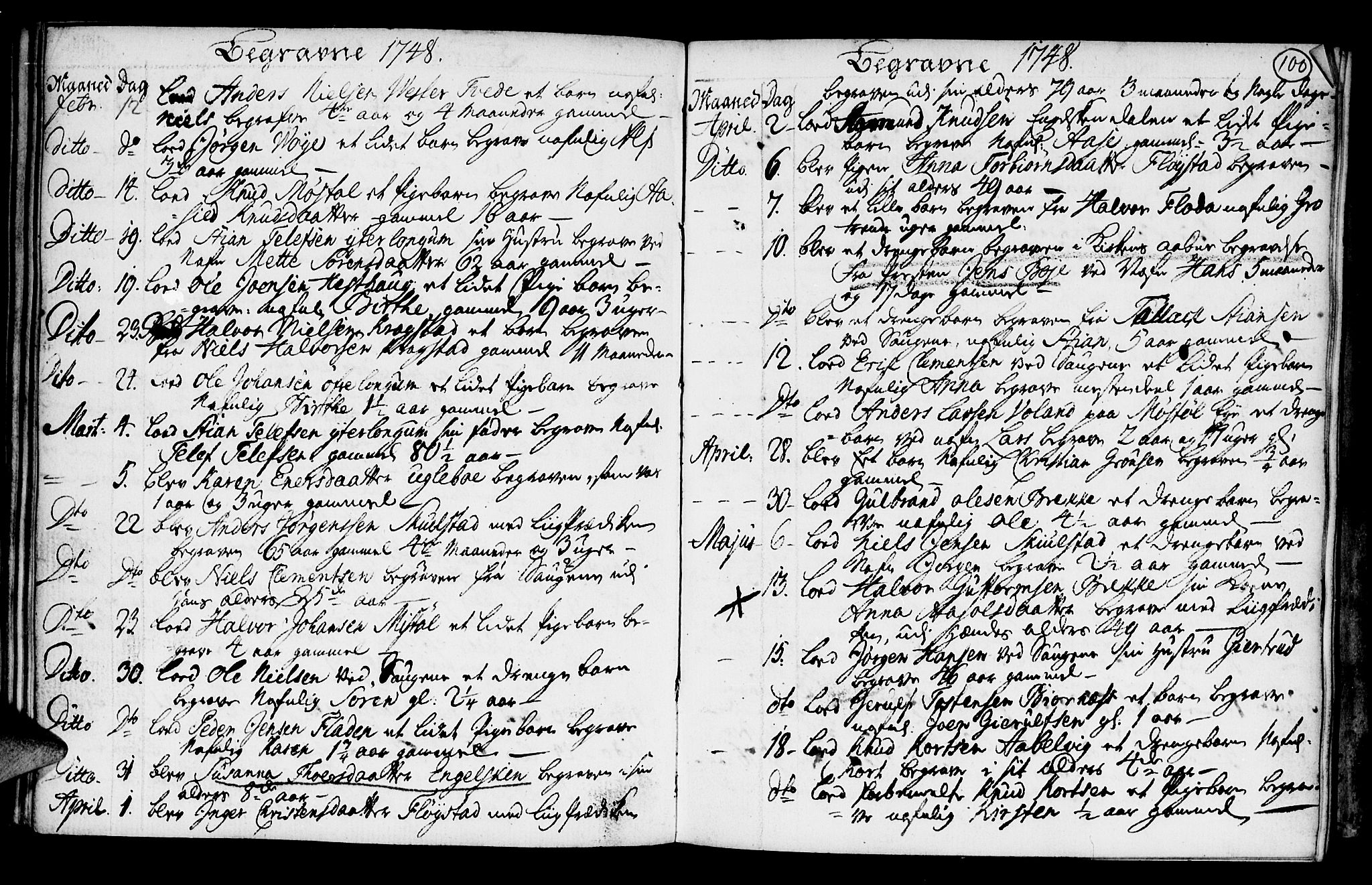 Austre Moland sokneprestkontor, SAK/1111-0001/F/Fa/Faa/L0001: Parish register (official) no. A 1, 1747-1764, p. 100