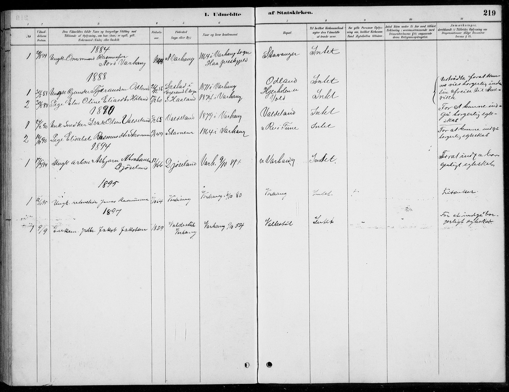 Hå sokneprestkontor, AV/SAST-A-101801/001/30BB/L0004: Parish register (copy) no. B 4, 1883-1899, p. 219