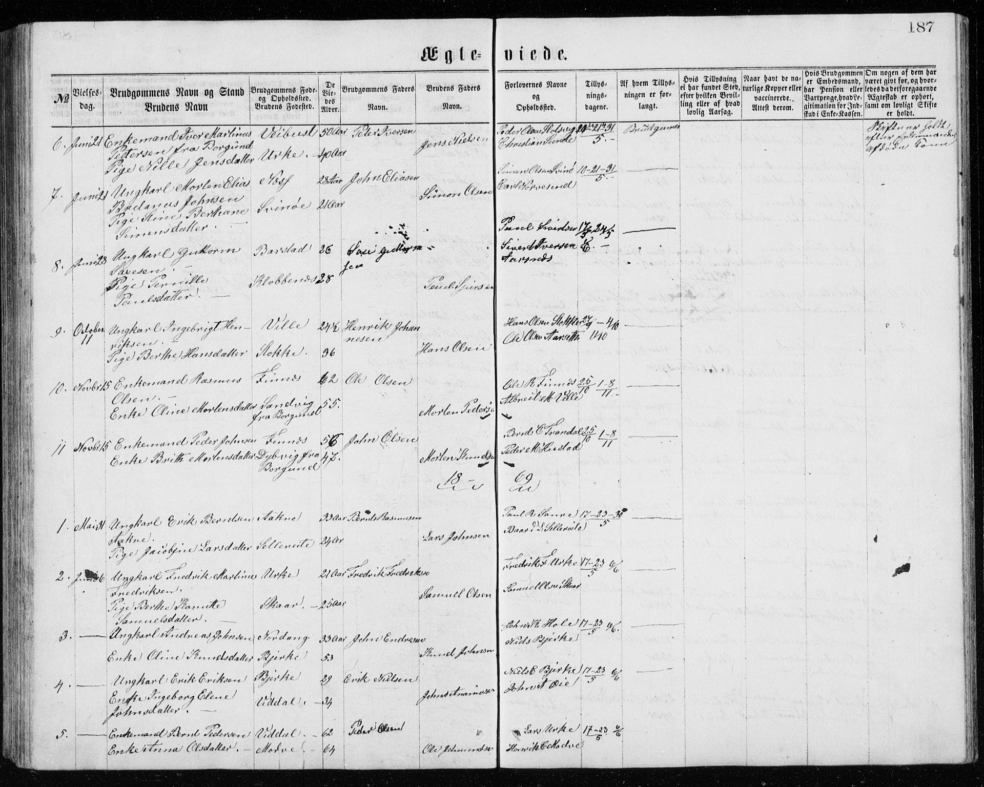 Ministerialprotokoller, klokkerbøker og fødselsregistre - Møre og Romsdal, AV/SAT-A-1454/515/L0214: Parish register (copy) no. 515C01, 1865-1883, p. 187