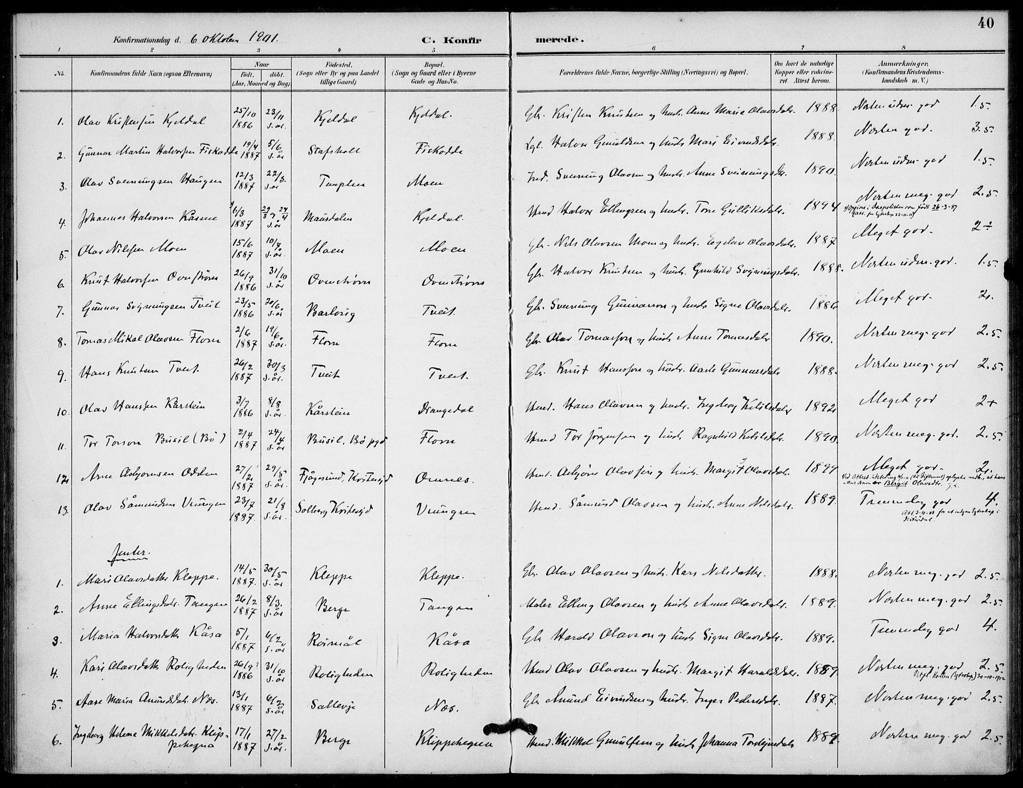 Lunde kirkebøker, SAKO/A-282/F/Fb/L0004: Parish register (official) no. II 4, 1892-1907, p. 40