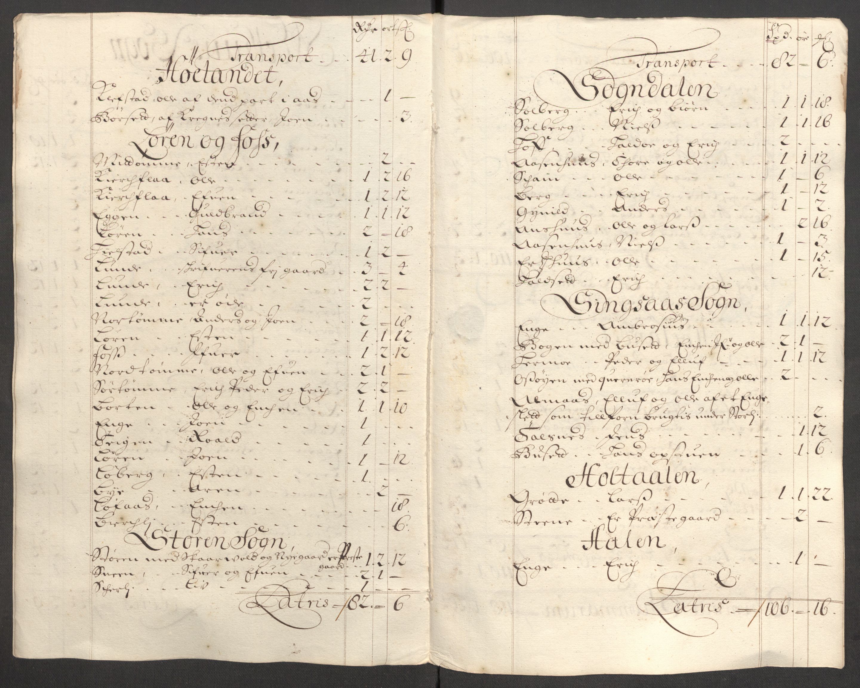 Rentekammeret inntil 1814, Reviderte regnskaper, Fogderegnskap, AV/RA-EA-4092/R60/L3947: Fogderegnskap Orkdal og Gauldal, 1697, p. 391