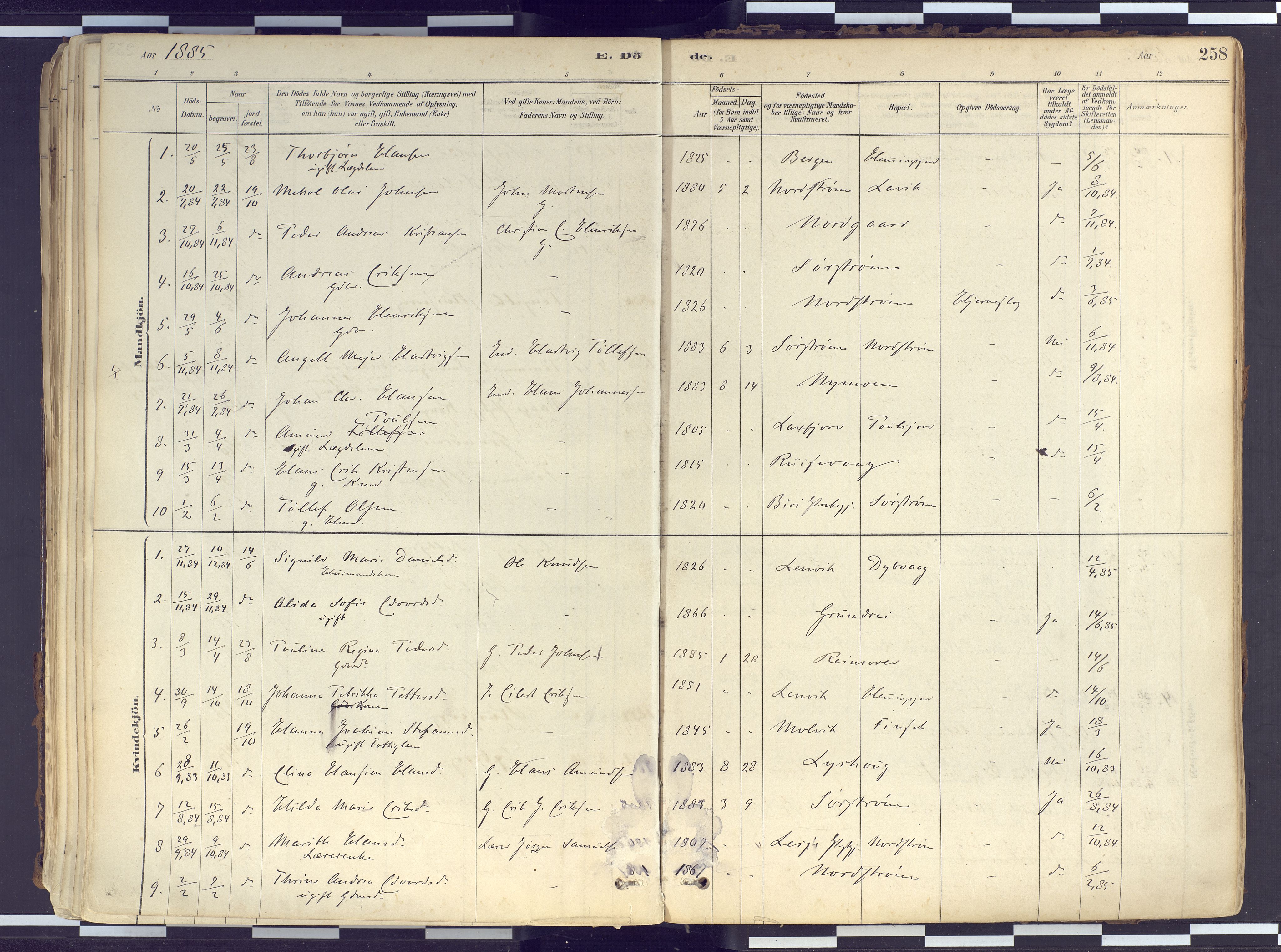 Tranøy sokneprestkontor, SATØ/S-1313/I/Ia/Iaa/L0010kirke: Parish register (official) no. 10, 1878-1904, p. 258