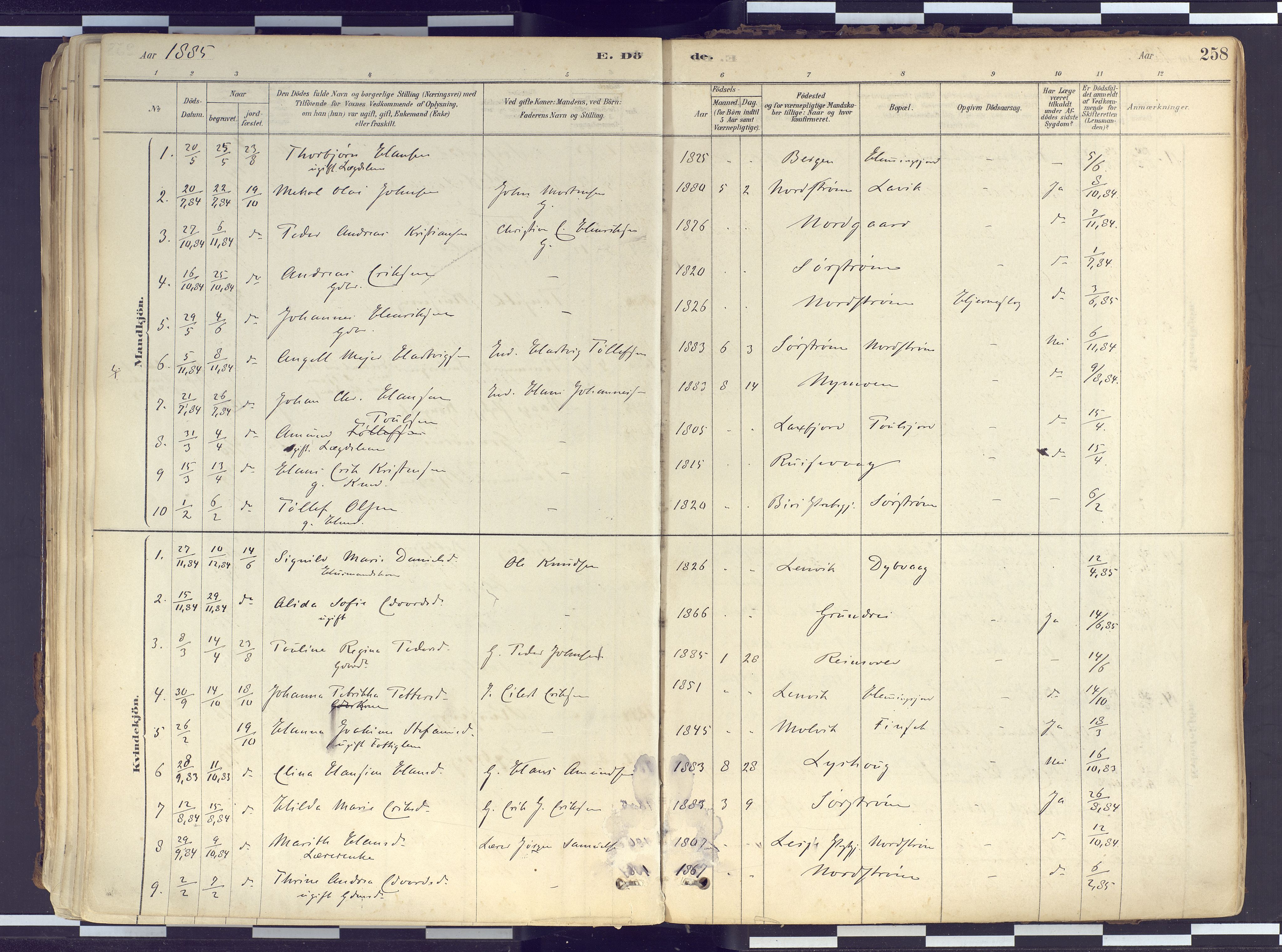 Tranøy sokneprestkontor, AV/SATØ-S-1313/I/Ia/Iaa/L0010kirke: Parish register (official) no. 10, 1878-1904, p. 258