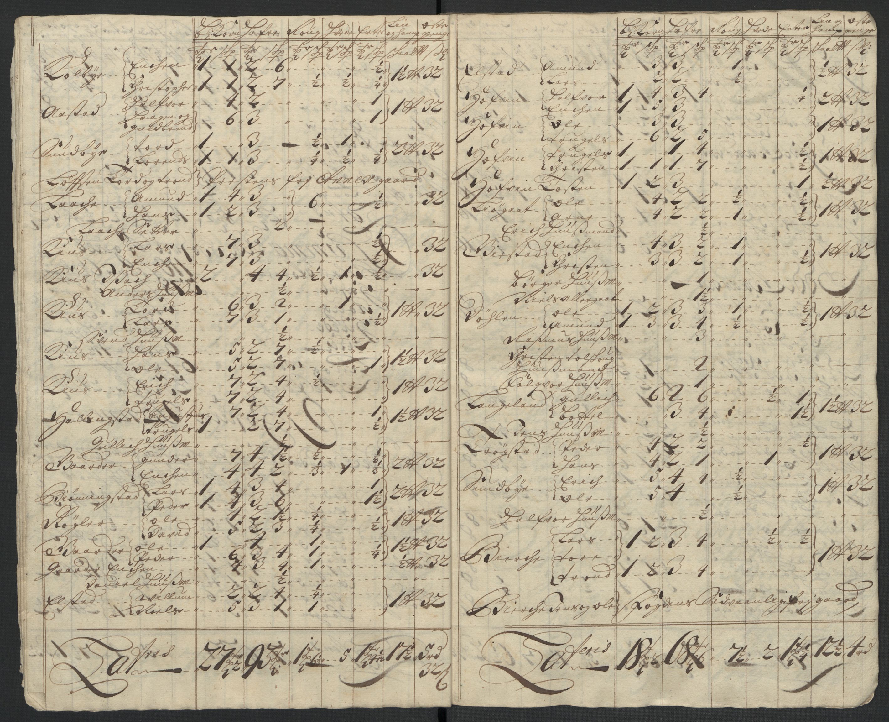 Rentekammeret inntil 1814, Reviderte regnskaper, Fogderegnskap, AV/RA-EA-4092/R12/L0720: Fogderegnskap Øvre Romerike, 1710-1711, p. 174