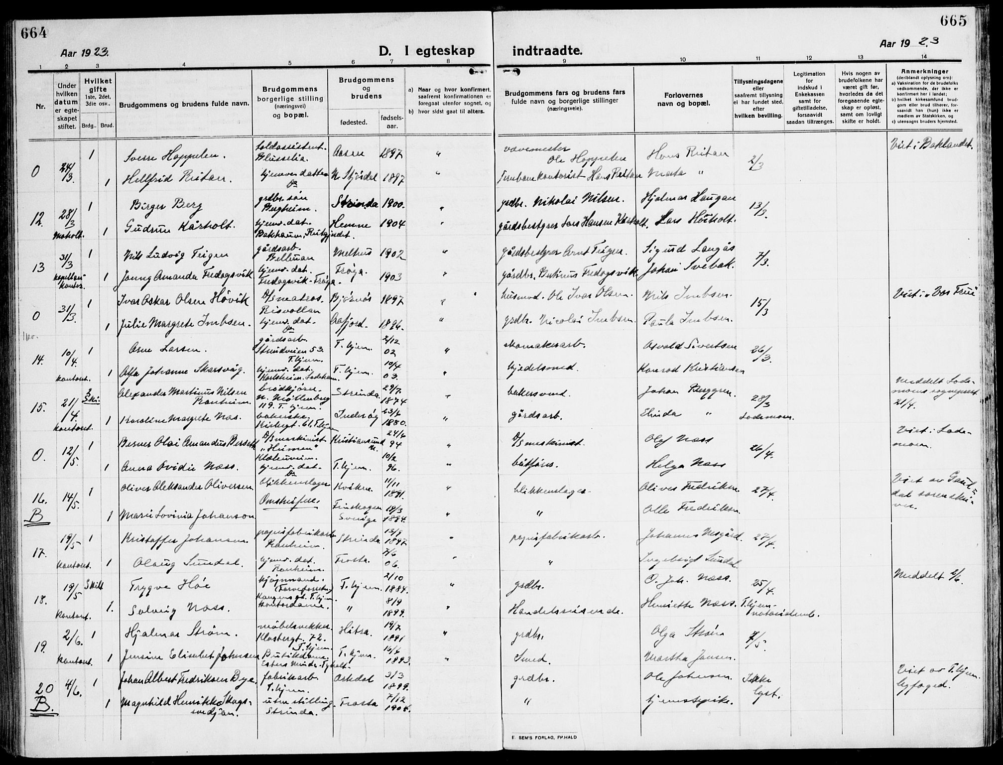 Ministerialprotokoller, klokkerbøker og fødselsregistre - Sør-Trøndelag, SAT/A-1456/607/L0321: Parish register (official) no. 607A05, 1916-1935, p. 664-665