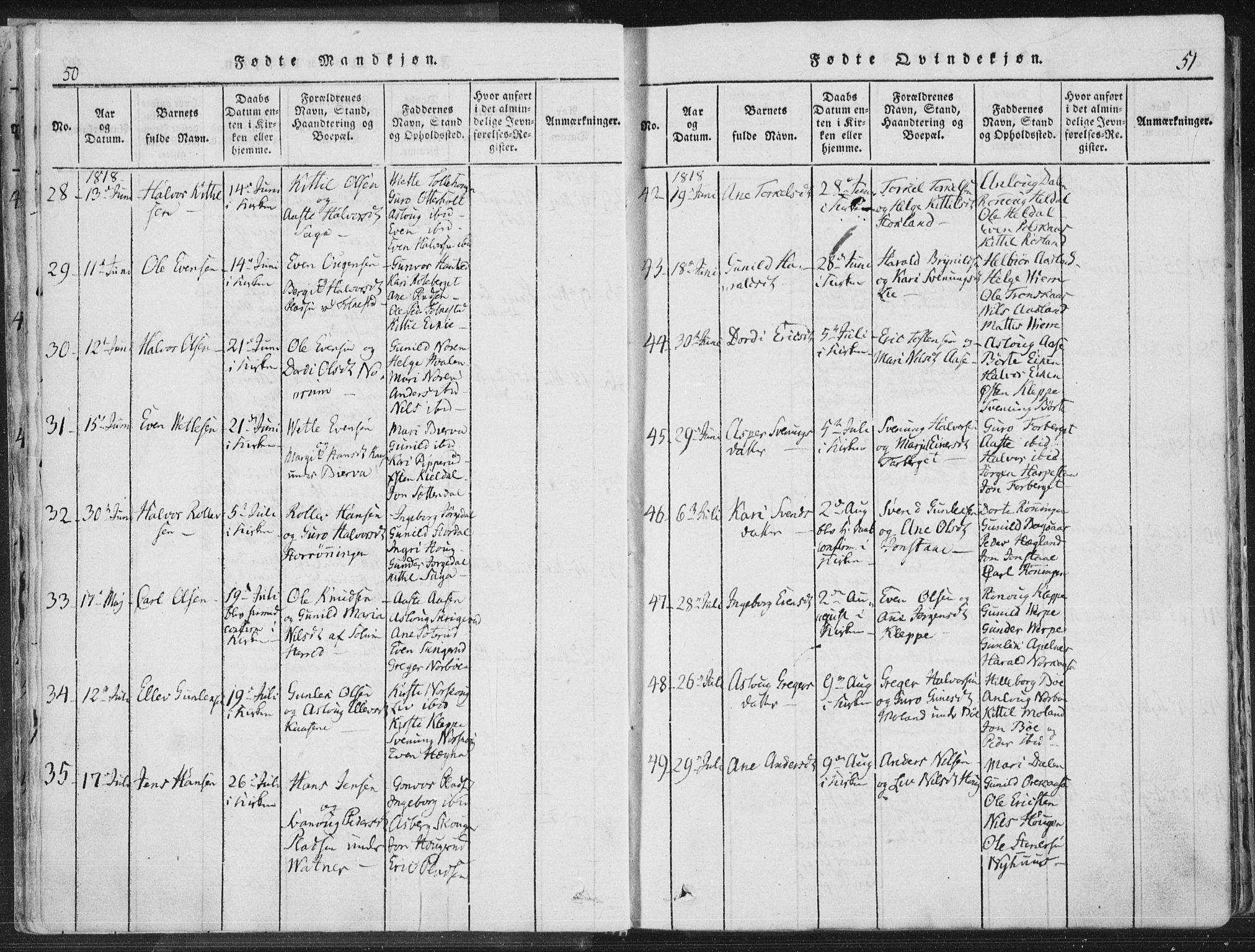 Bø kirkebøker, SAKO/A-257/F/Fa/L0006: Parish register (official) no. 6, 1815-1831, p. 50-51