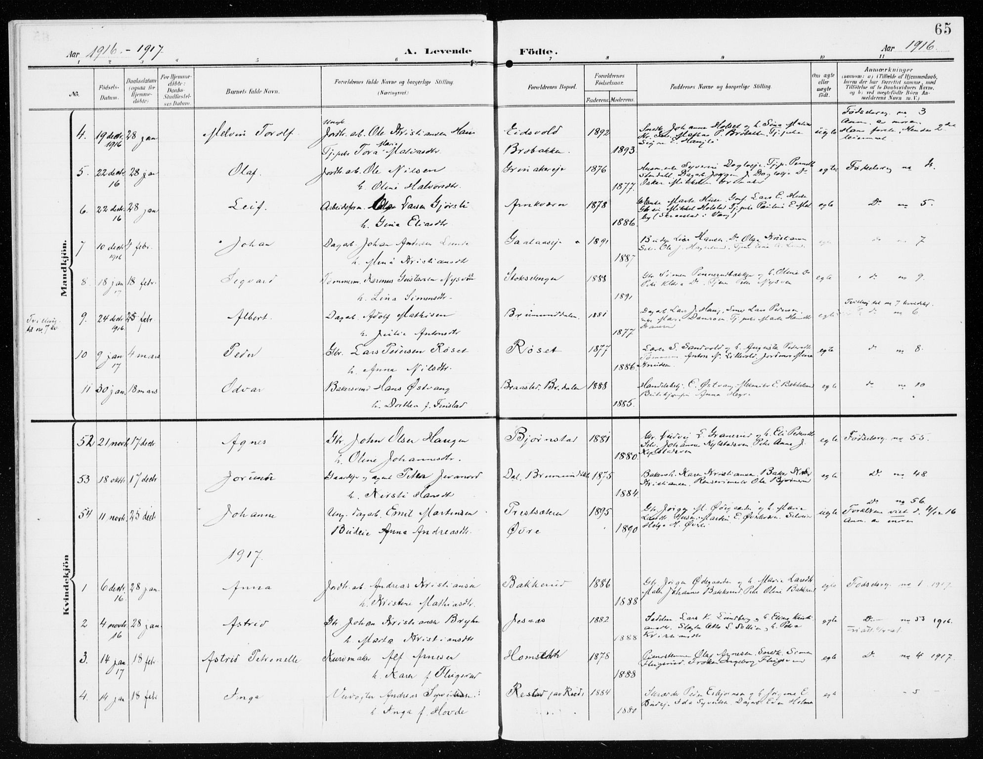 Furnes prestekontor, SAH/PREST-012/K/Ka/L0001: Parish register (official) no. 1, 1907-1935, p. 65