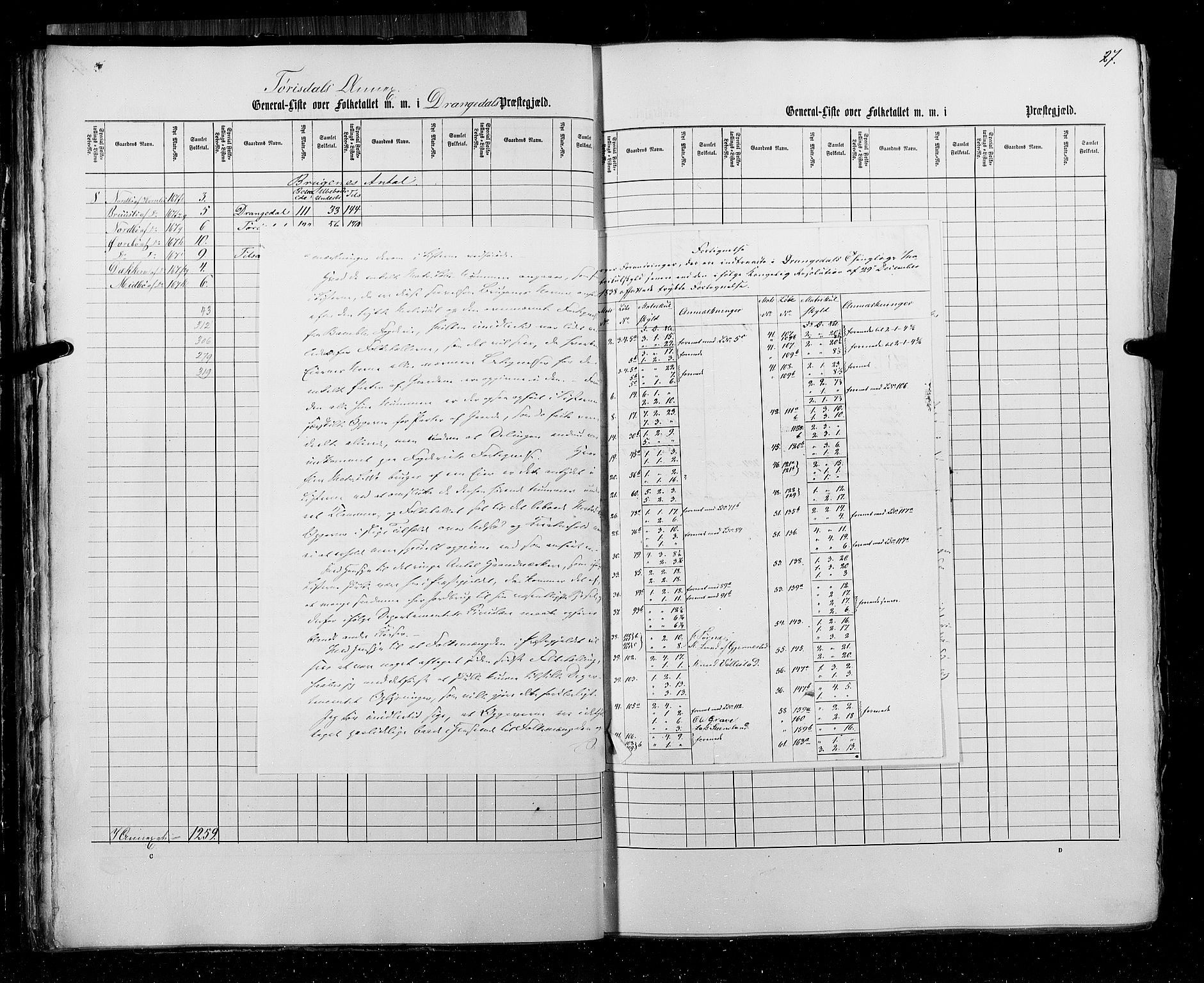 RA, Census 1855, vol. 3: Bratsberg amt, Nedenes amt og Lister og Mandal amt, 1855, p. 27