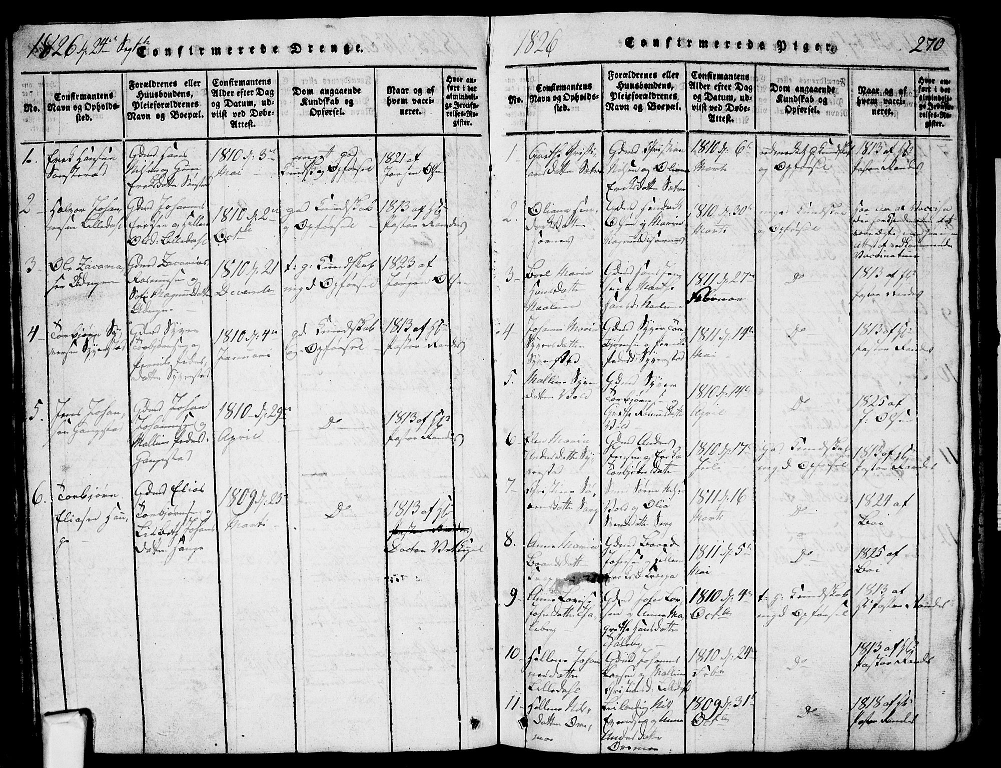 Skjeberg prestekontor Kirkebøker, SAO/A-10923/G/Ga/L0001: Parish register (copy) no. I 1, 1815-1830, p. 270