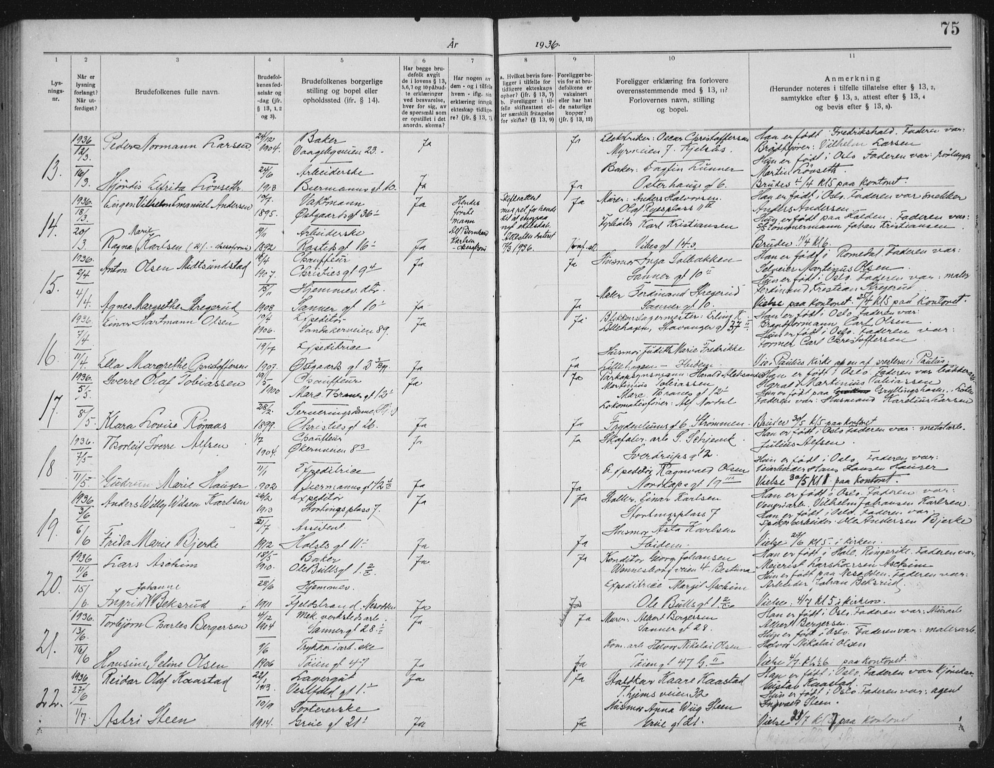 Lilleborg prestekontor Kirkebøker, SAO/A-10343a/H/L0002: Banns register no. 2, 1919-1940, p. 75