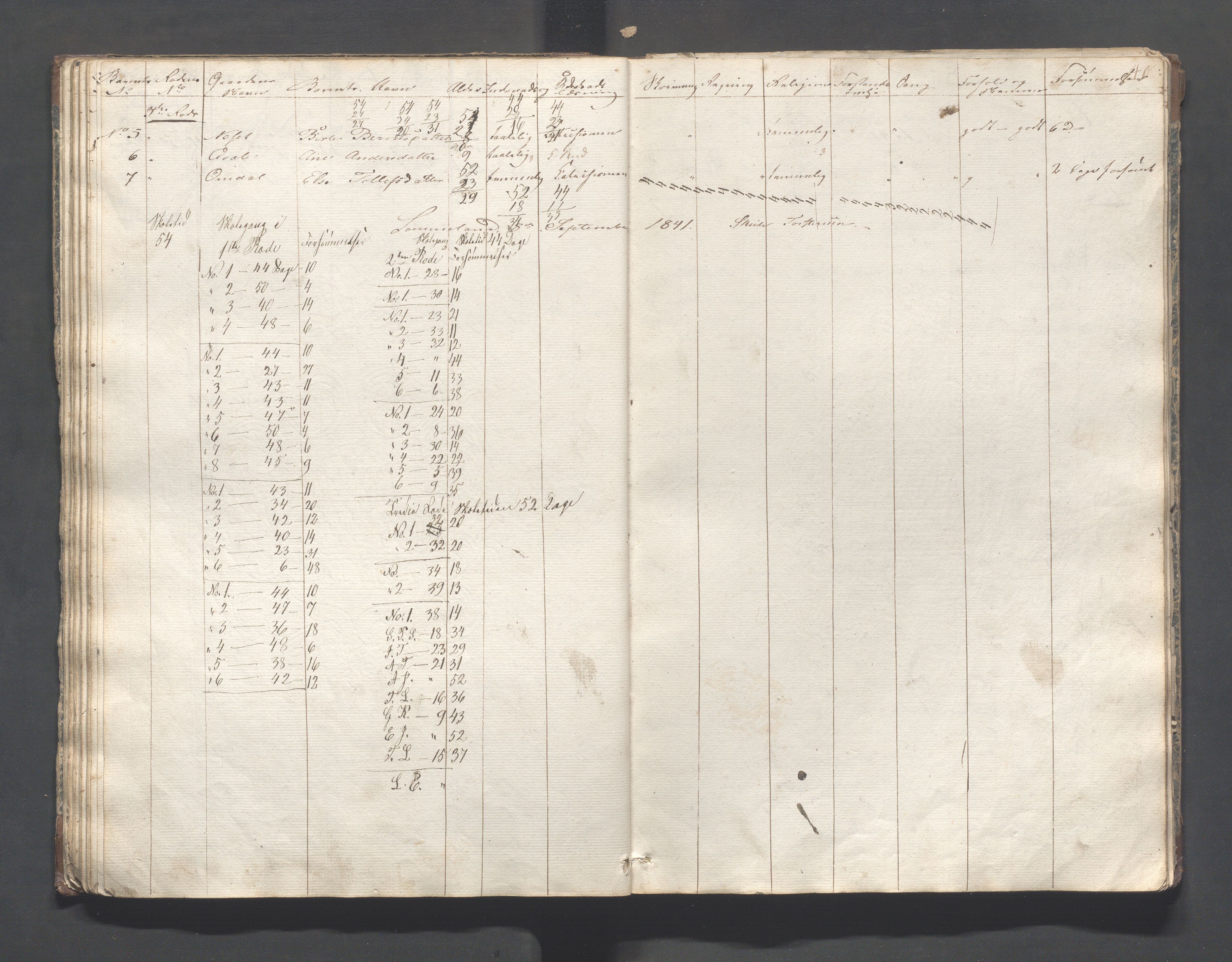 Helleland kommune - Skolekommisjonen/skolestyret, IKAR/K-100486/H/L0001: Skoleprotokoll - Søndre distrikt, 1830-1858, p. 40