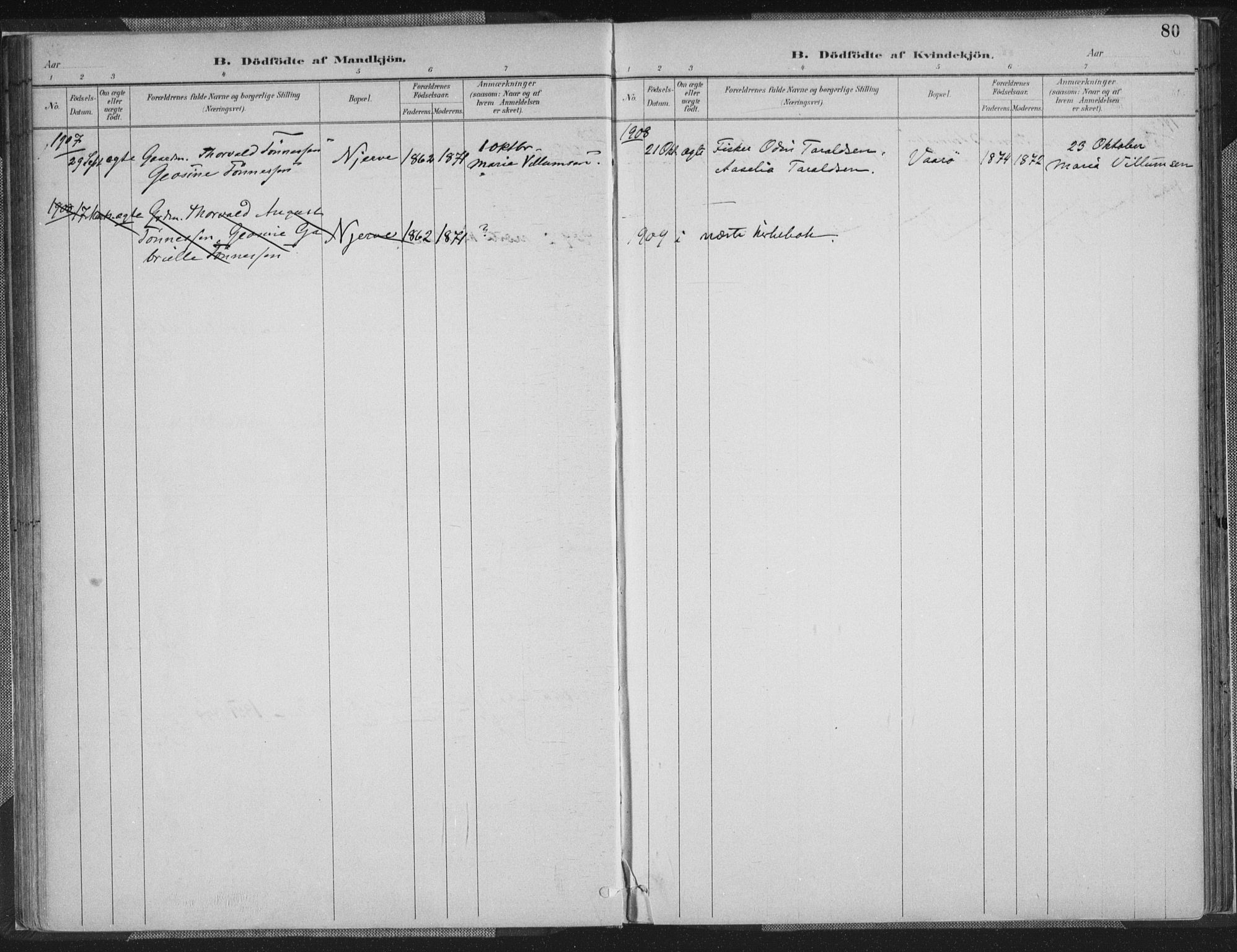 Sør-Audnedal sokneprestkontor, SAK/1111-0039/F/Fa/Faa/L0004: Parish register (official) no. A 4, 1884-1909, p. 80