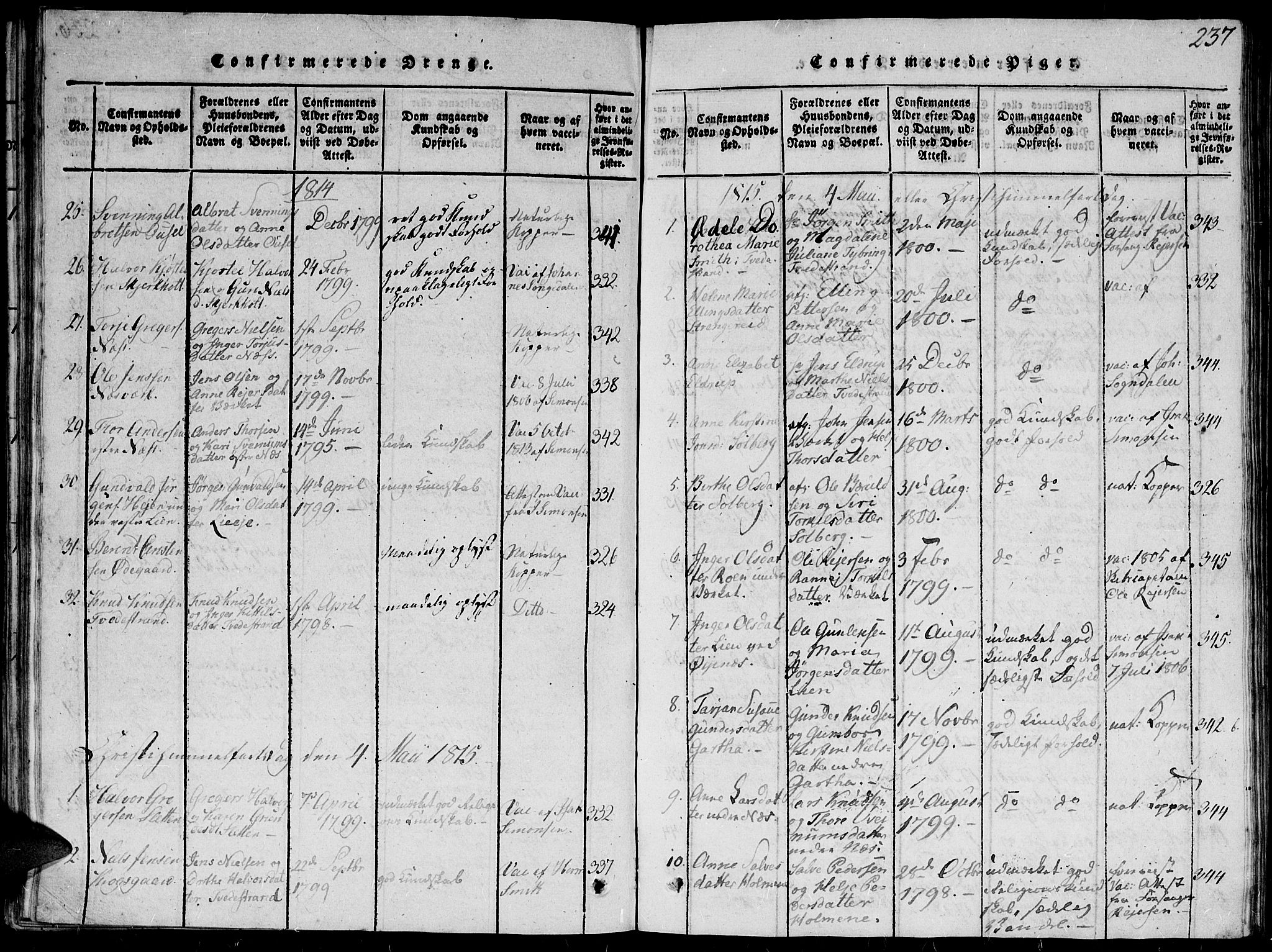 Holt sokneprestkontor, AV/SAK-1111-0021/F/Fb/L0006: Parish register (copy) no. B 6, 1813-1823, p. 237