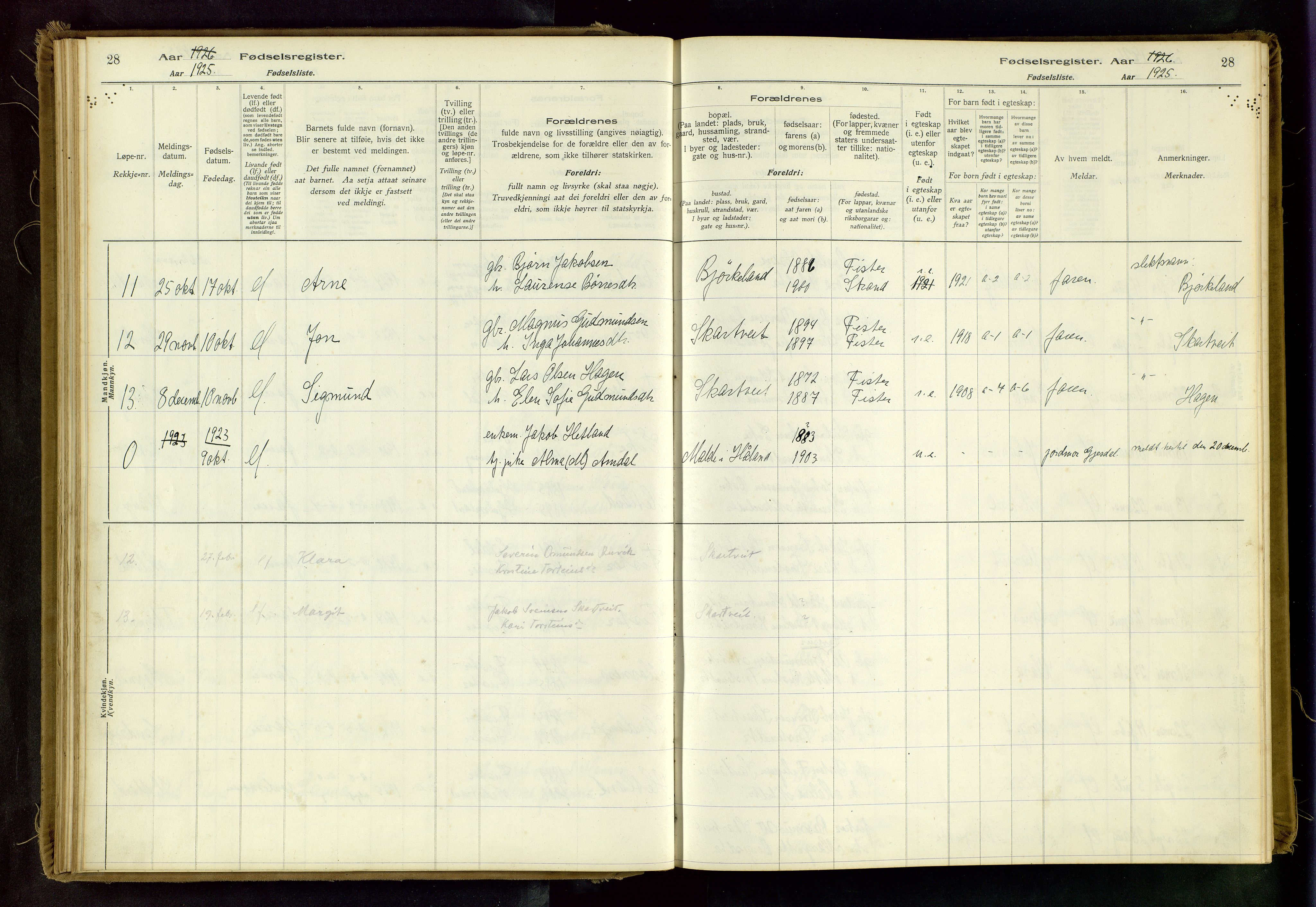 Hjelmeland sokneprestkontor, AV/SAST-A-101843/02/B/L0003: Birth register no. 3, 1916-1997, p. 28