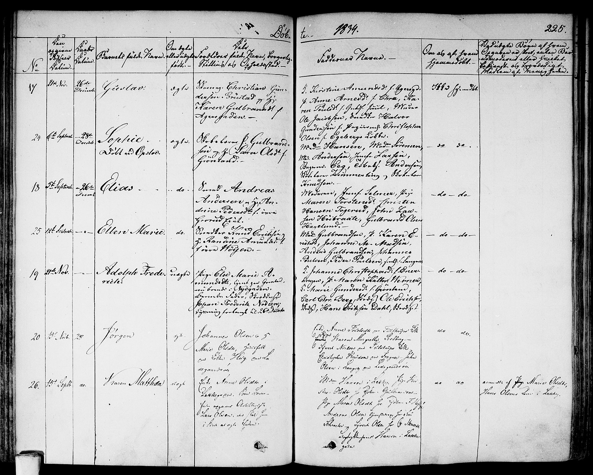 Aker prestekontor kirkebøker, AV/SAO-A-10861/F/L0013: Parish register (official) no. 13, 1828-1837, p. 225