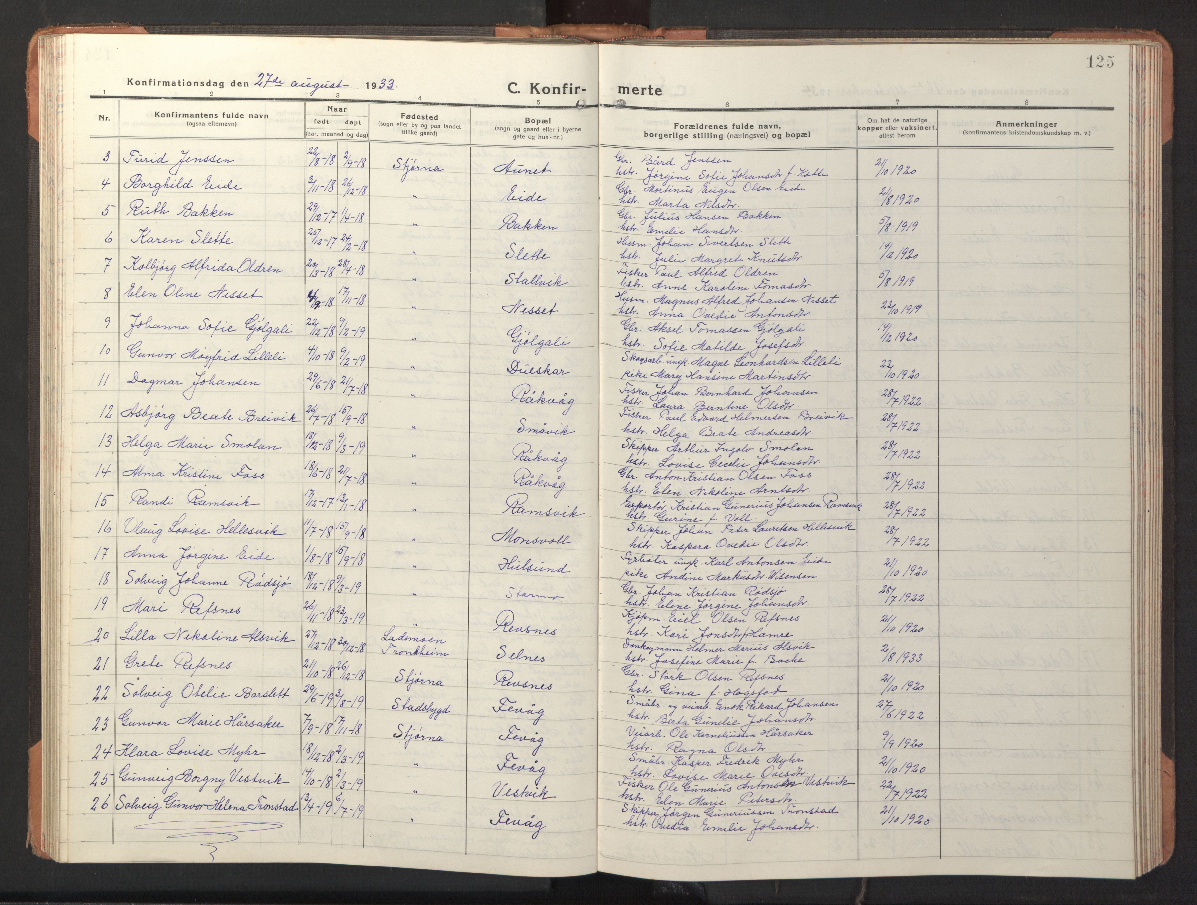 Ministerialprotokoller, klokkerbøker og fødselsregistre - Sør-Trøndelag, SAT/A-1456/653/L0658: Parish register (copy) no. 653C02, 1919-1947, p. 125