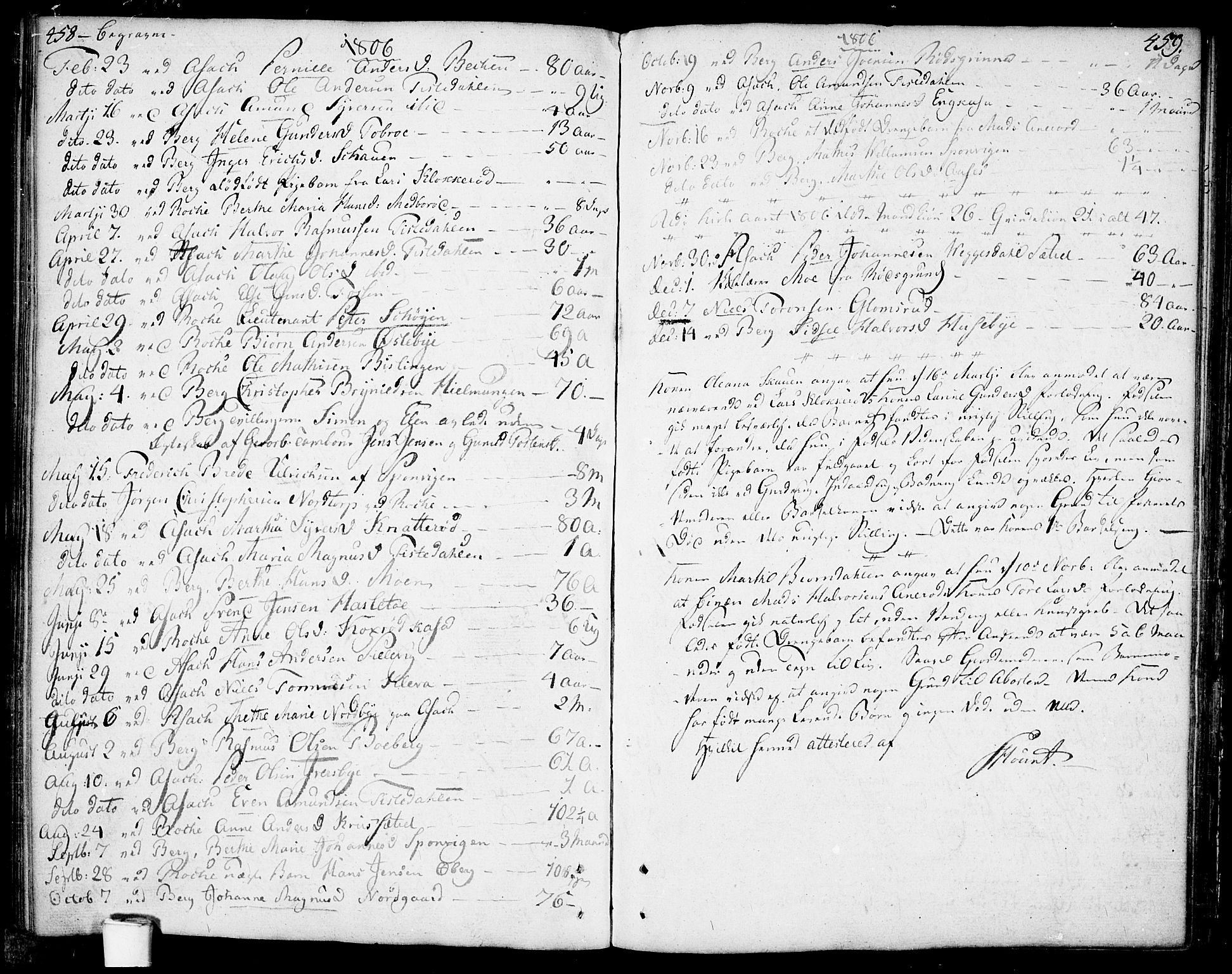 Berg prestekontor Kirkebøker, SAO/A-10902/F/Fa/L0001: Parish register (official) no. I 1, 1770-1814, p. 458-459