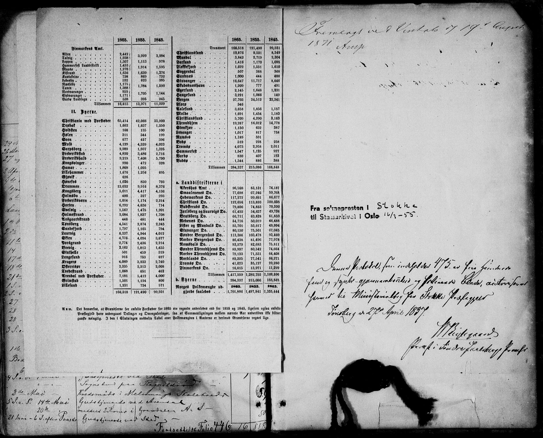 Stokke kirkebøker, SAKO/A-320/F/Fa/L0008: Parish register (official) no. I 8, 1858-1871