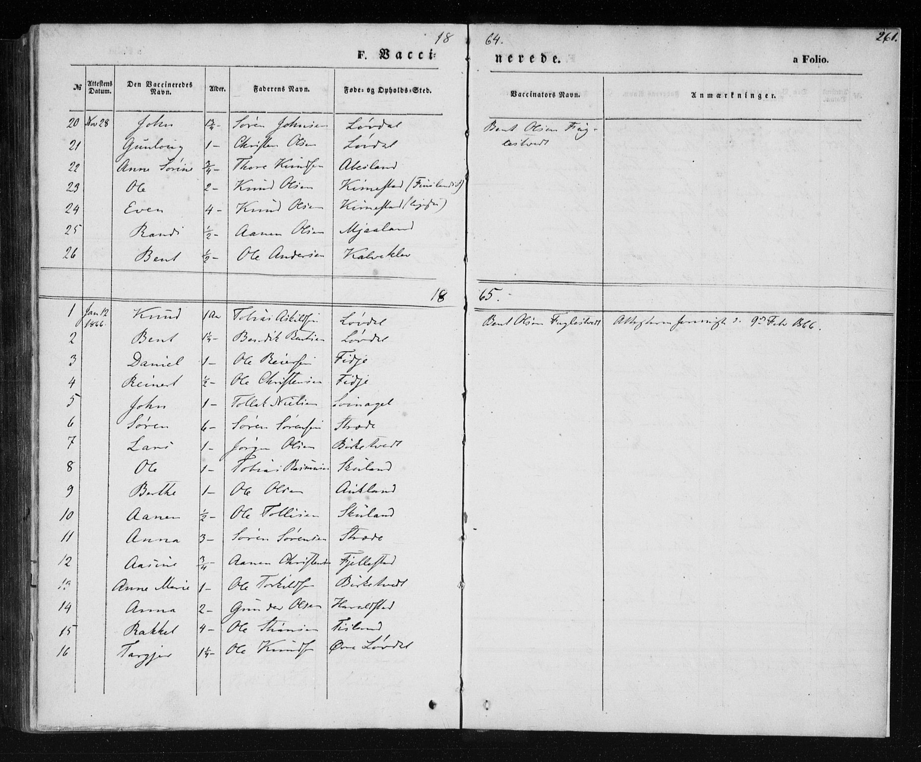 Holum sokneprestkontor, AV/SAK-1111-0022/F/Fa/Fab/L0005: Parish register (official) no. A 5, 1847-1874, p. 261