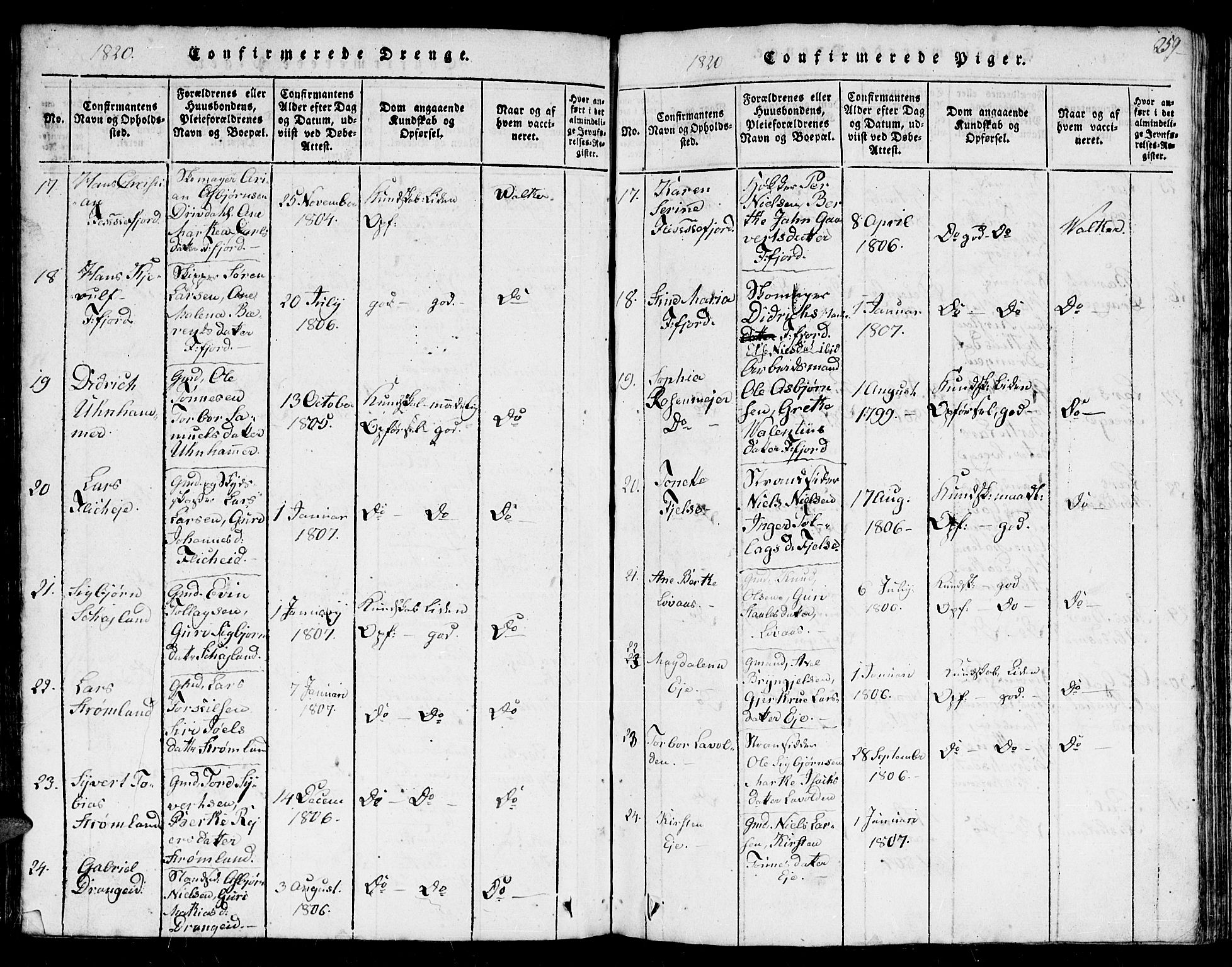 Flekkefjord sokneprestkontor, AV/SAK-1111-0012/F/Fb/Fbc/L0003: Parish register (copy) no. B 3, 1815-1826, p. 259