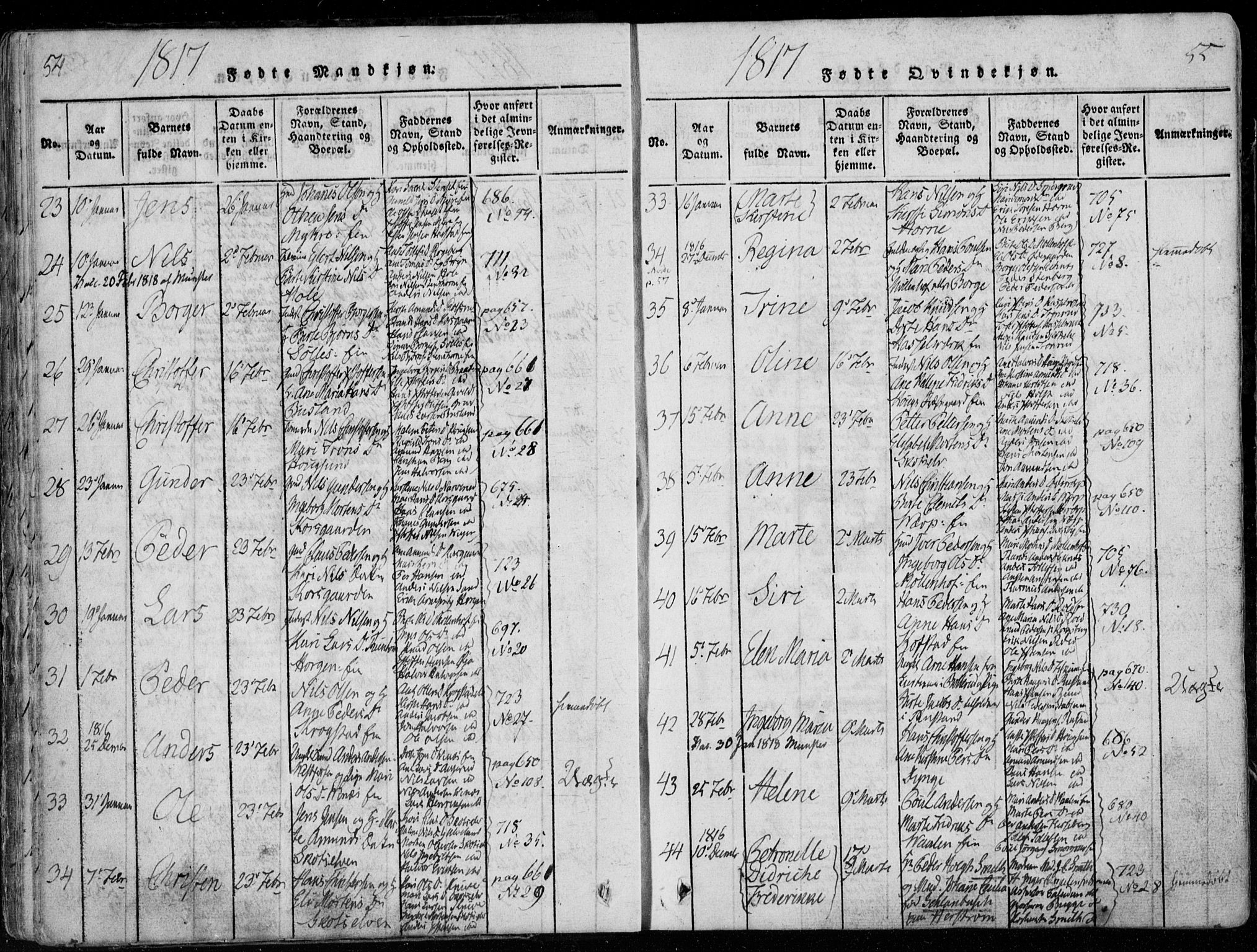 Eiker kirkebøker, SAKO/A-4/F/Fa/L0011: Parish register (official) no. I 11, 1814-1827, p. 54-55