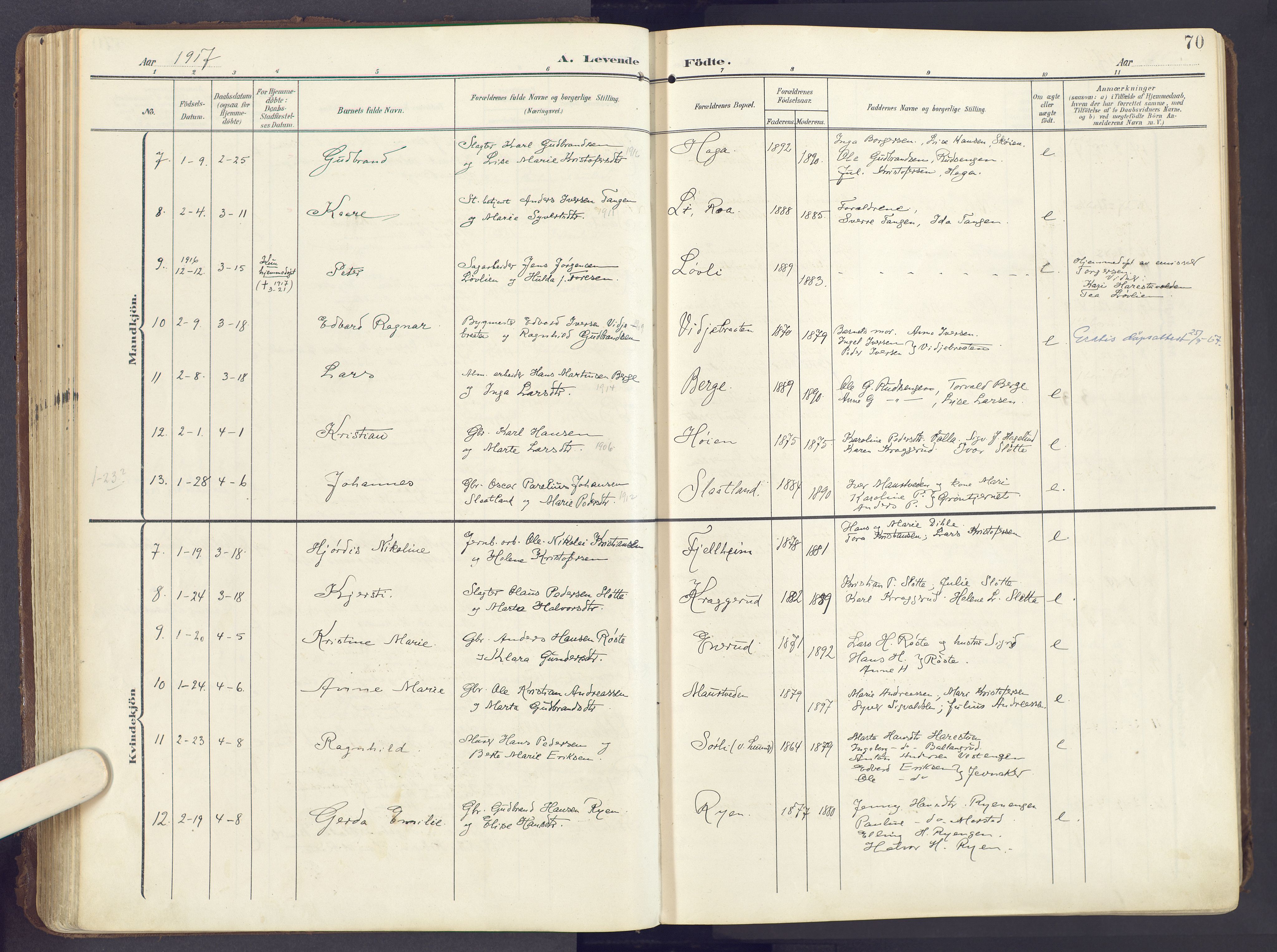Lunner prestekontor, SAH/PREST-118/H/Ha/Haa/L0001: Parish register (official) no. 1, 1907-1922, p. 70