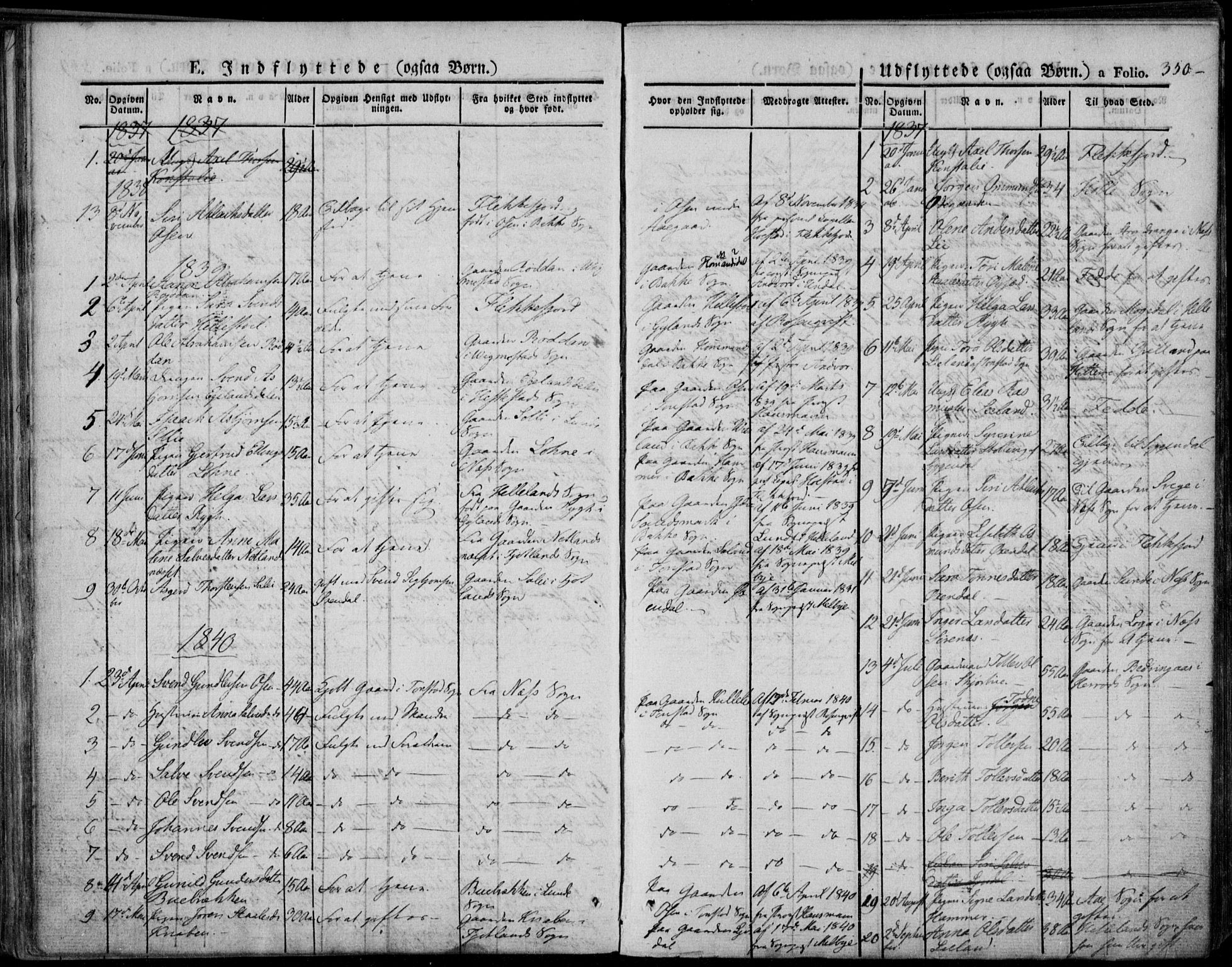 Bakke sokneprestkontor, AV/SAK-1111-0002/F/Fa/Faa/L0004: Parish register (official) no. A 4, 1834-1846, p. 350