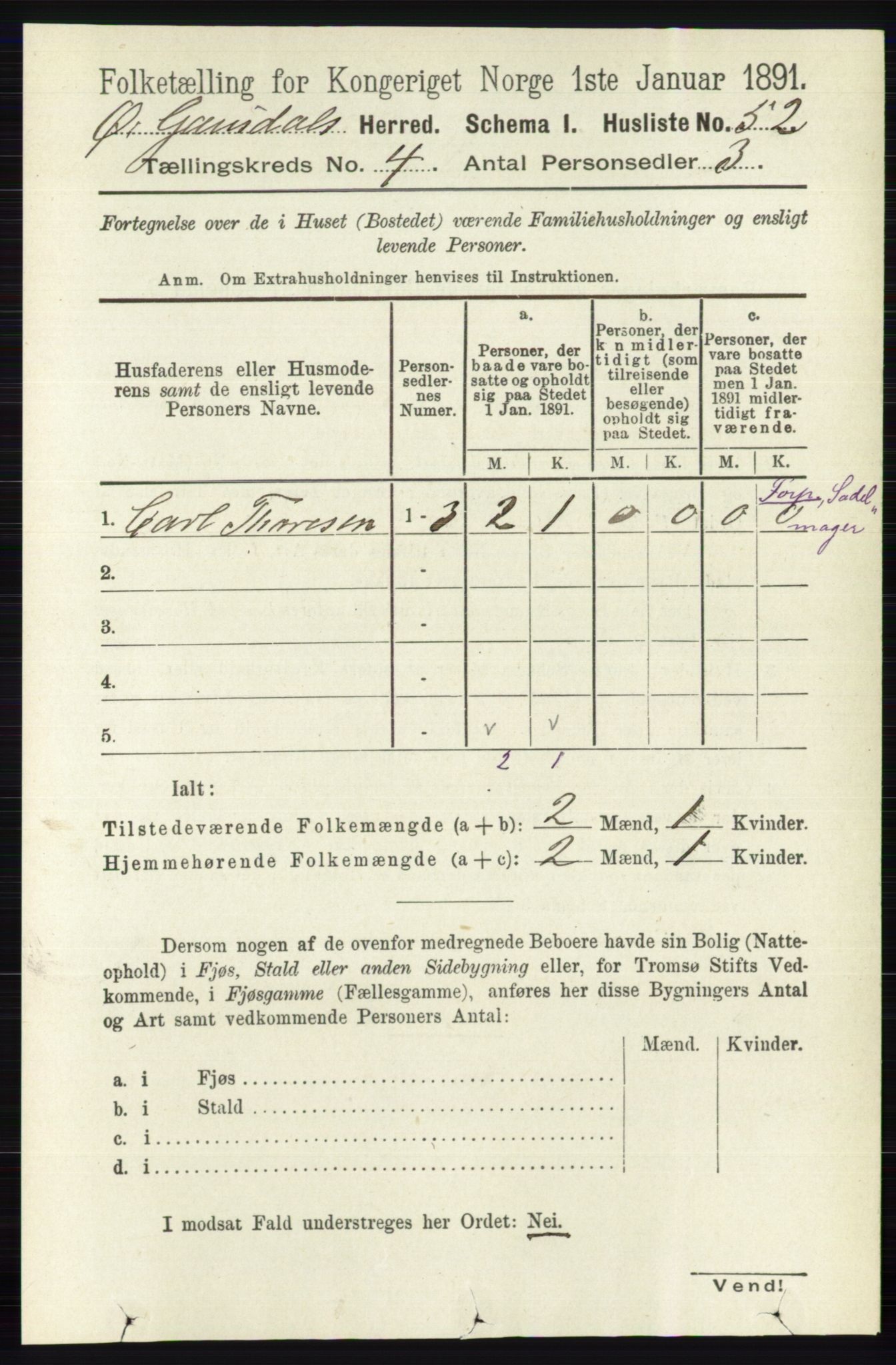 RA, 1891 census for 0522 Østre Gausdal, 1891, p. 2431