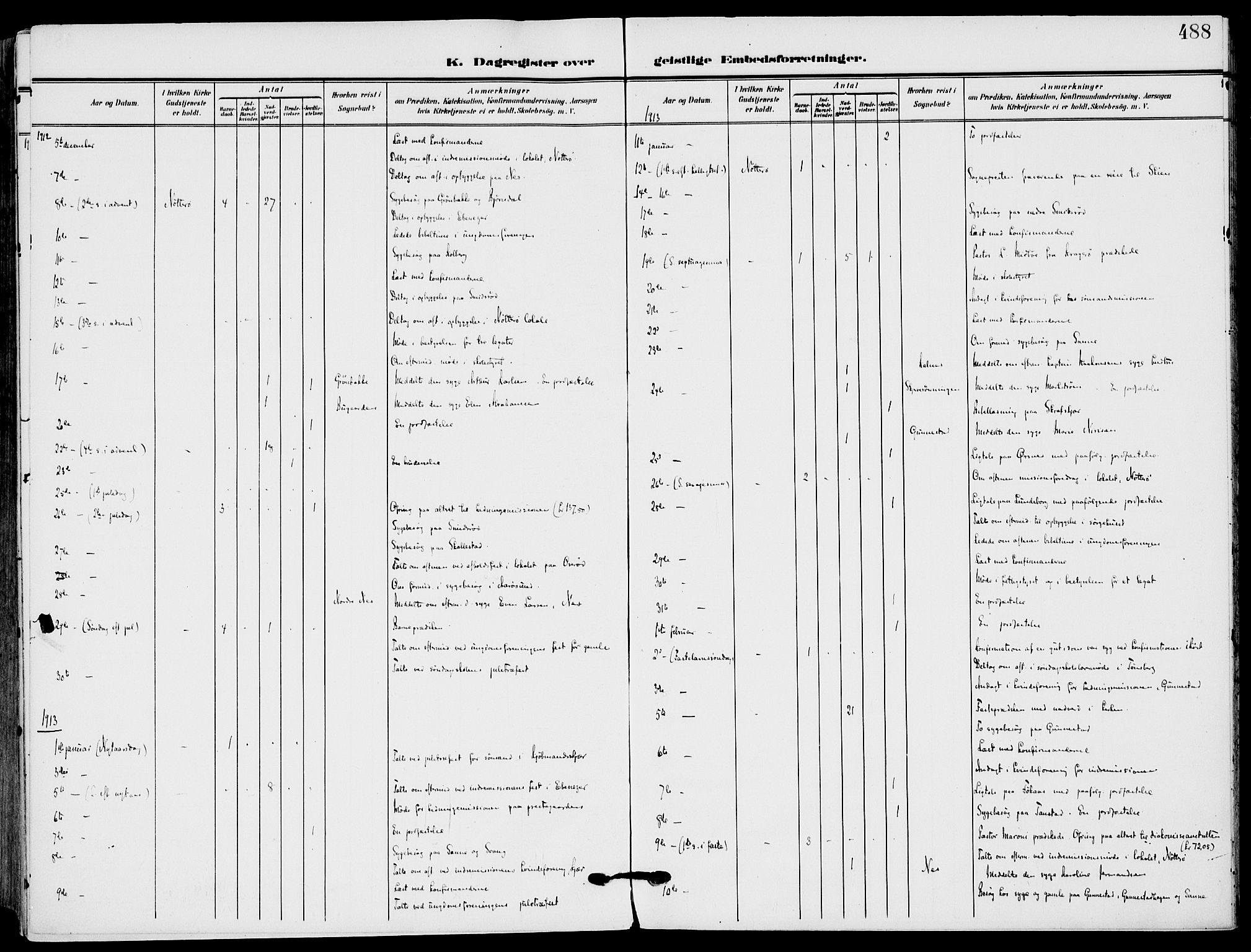 Nøtterøy kirkebøker, AV/SAKO-A-354/F/Fa/L0010: Parish register (official) no. I 10, 1908-1919, p. 488