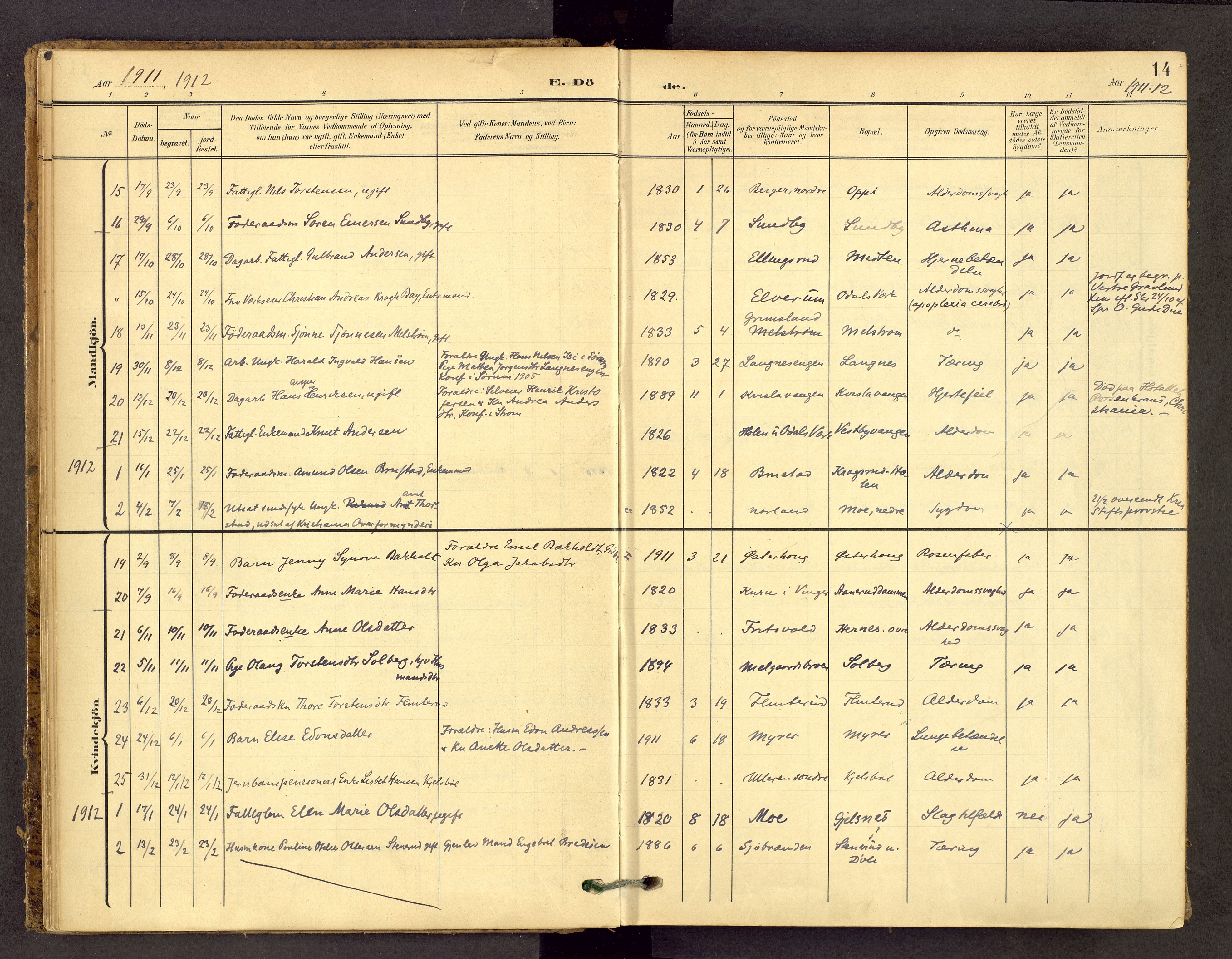 Sør-Odal prestekontor, AV/SAH-PREST-030/H/Ha/Haa/L0010: Parish register (official) no. 10, 1907-1968, p. 14