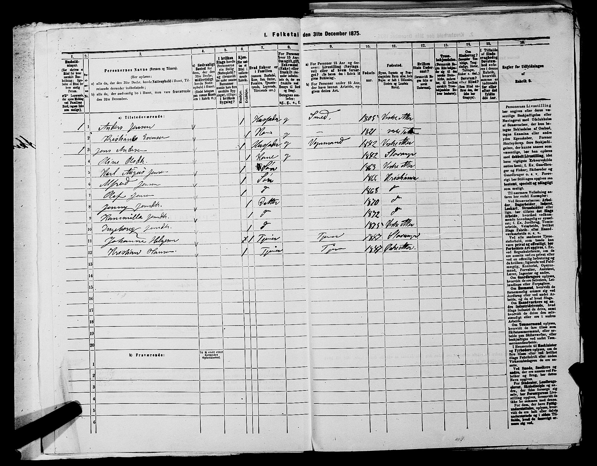 RA, 1875 census for 0218aP Vestre Aker, 1875, p. 1512