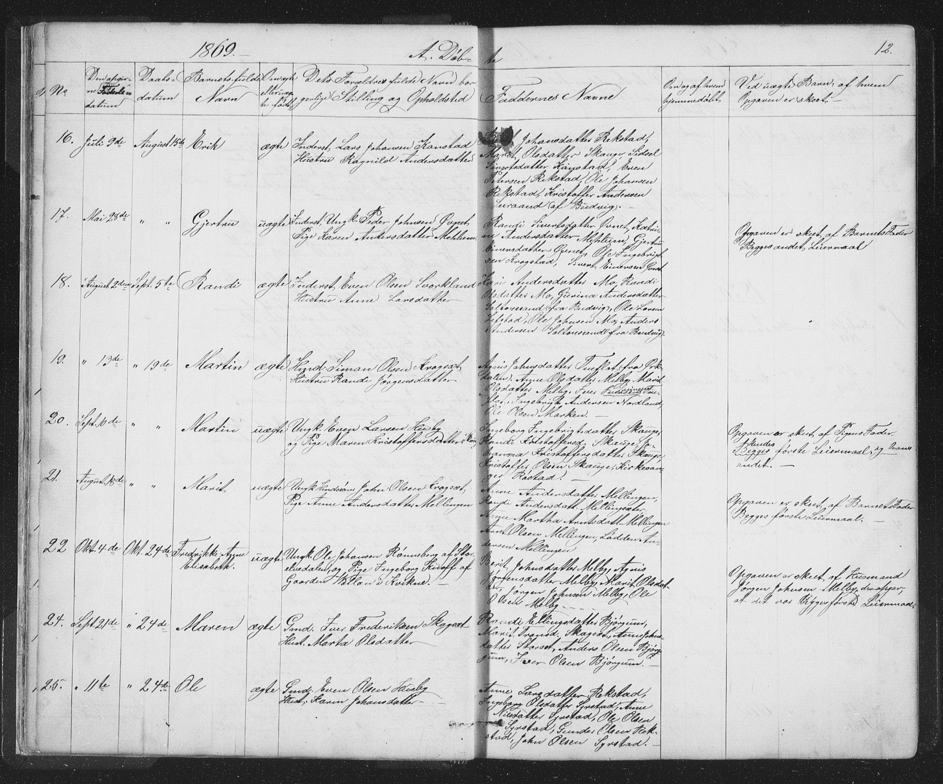Ministerialprotokoller, klokkerbøker og fødselsregistre - Sør-Trøndelag, AV/SAT-A-1456/667/L0798: Parish register (copy) no. 667C03, 1867-1929, p. 12