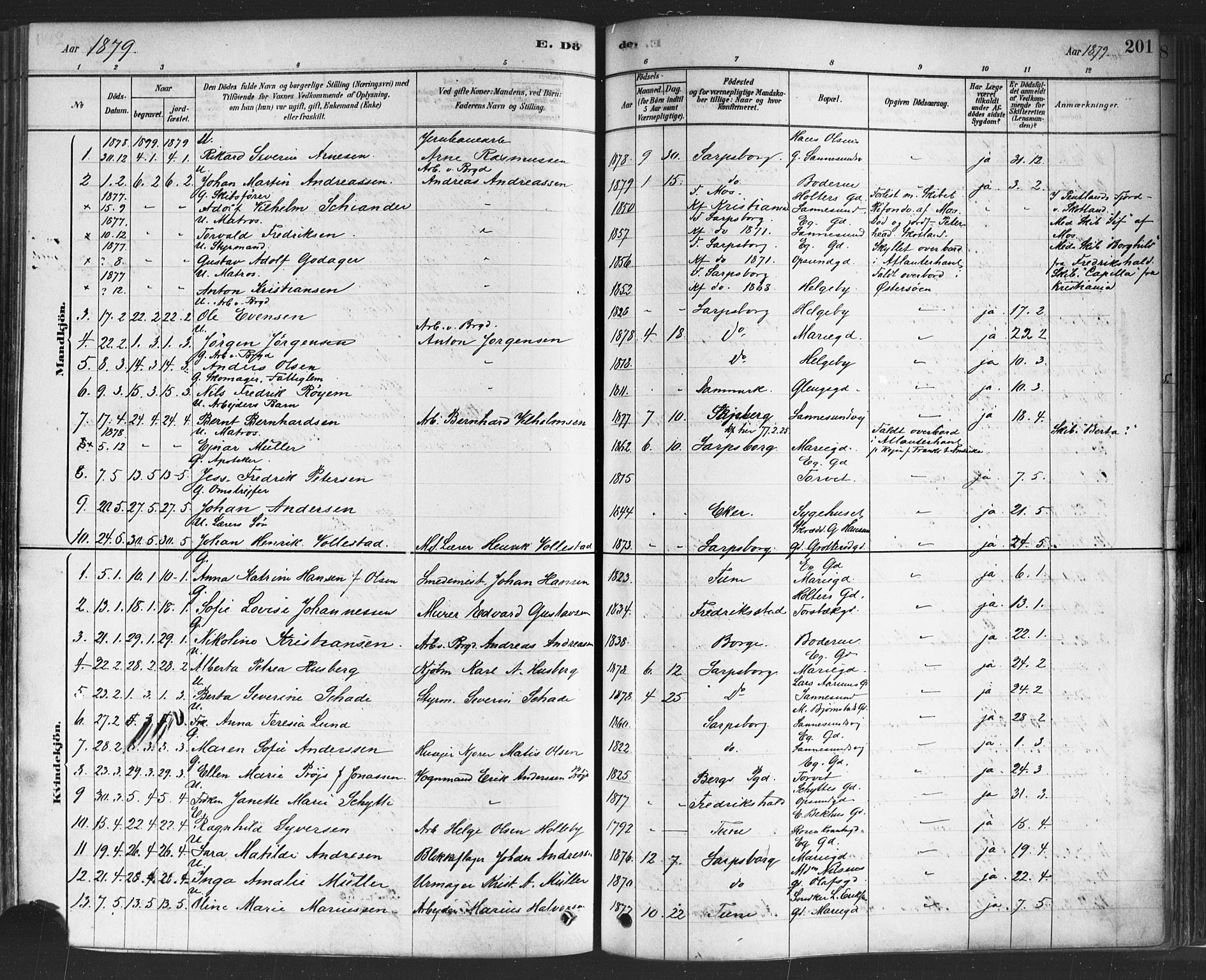 Sarpsborg prestekontor Kirkebøker, SAO/A-2006/F/Fa/L0003: Parish register (official) no. 3, 1878-1891, p. 201