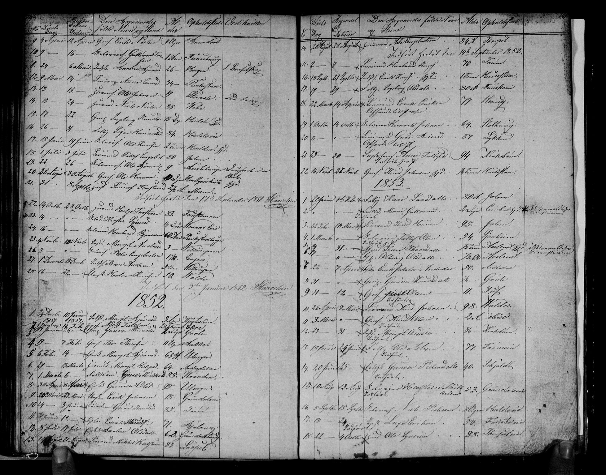 Gol kirkebøker, SAKO/A-226/G/Gb/L0003: Parish register (copy) no. II 3, 1844-1858, p. 146-147