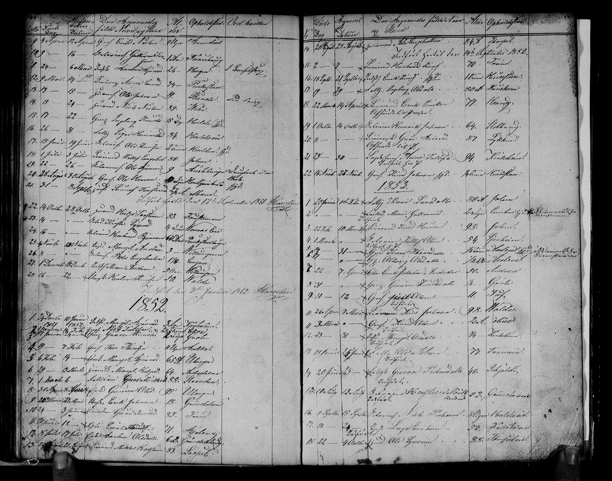 Gol kirkebøker, AV/SAKO-A-226/G/Gb/L0003: Parish register (copy) no. II 3, 1844-1858, p. 146-147