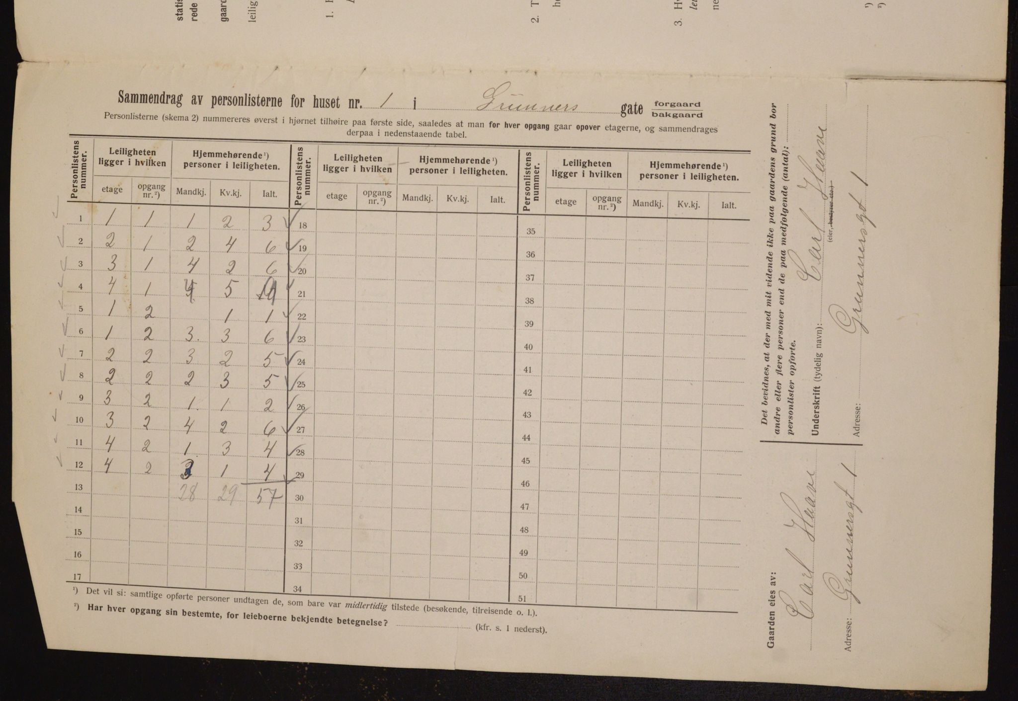 OBA, Municipal Census 1912 for Kristiania, 1912, p. 30472