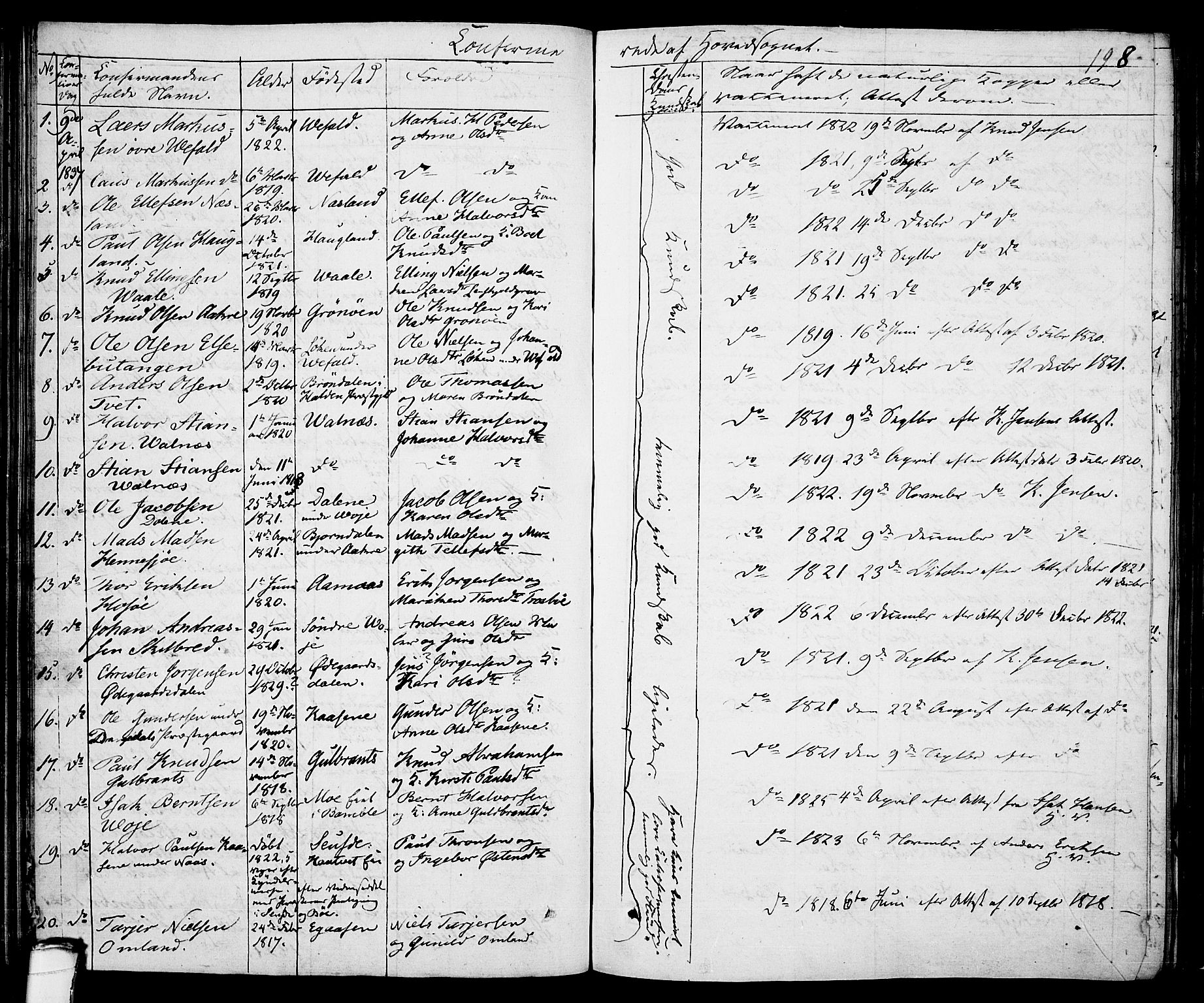 Drangedal kirkebøker, SAKO/A-258/F/Fa/L0006: Parish register (official) no. 6, 1831-1837, p. 198