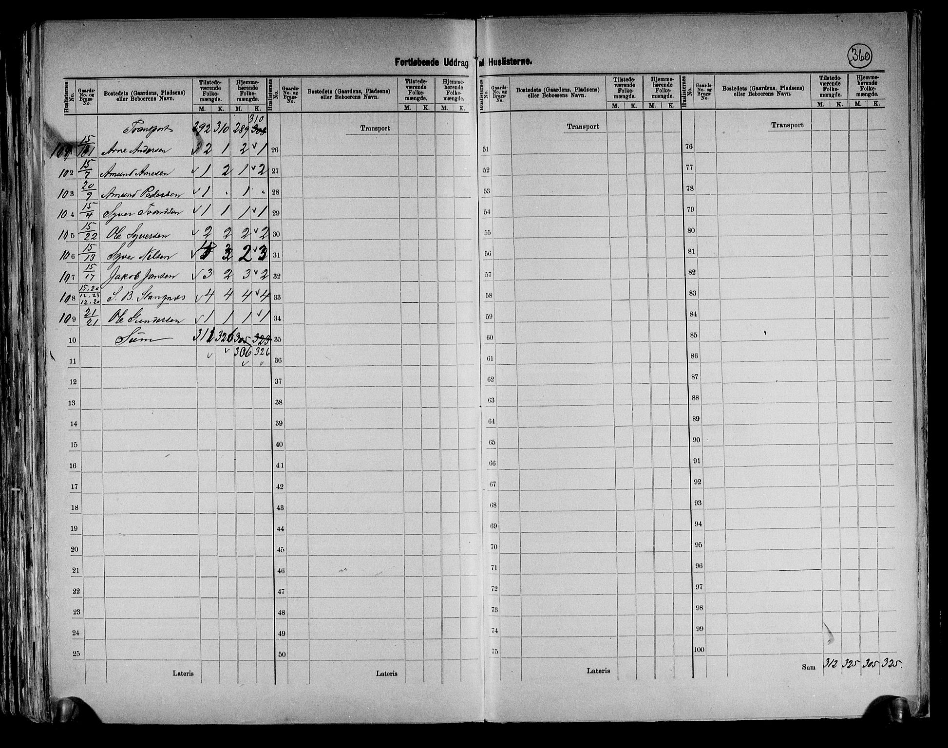 RA, 1891 census for 0420 Eidskog, 1891, p. 16