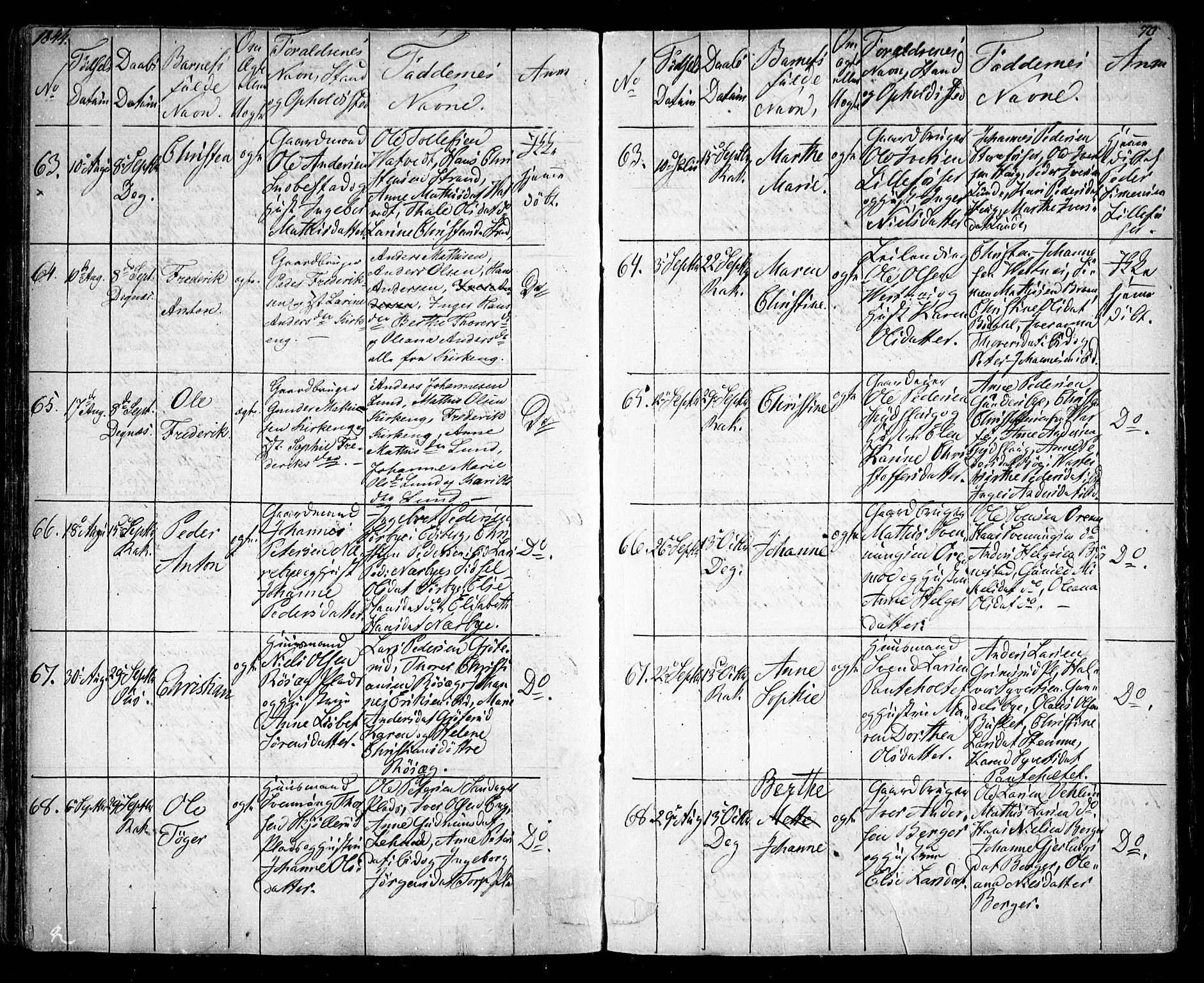 Rakkestad prestekontor Kirkebøker, AV/SAO-A-2008/F/Fa/L0008: Parish register (official) no. I 8, 1842-1849, p. 69-70