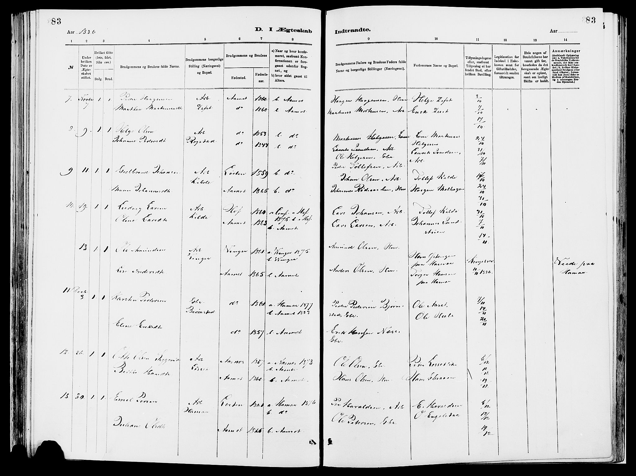 Åmot prestekontor, Hedmark, AV/SAH-PREST-056/H/Ha/Haa/L0010: Parish register (official) no. 10, 1884-1889, p. 83