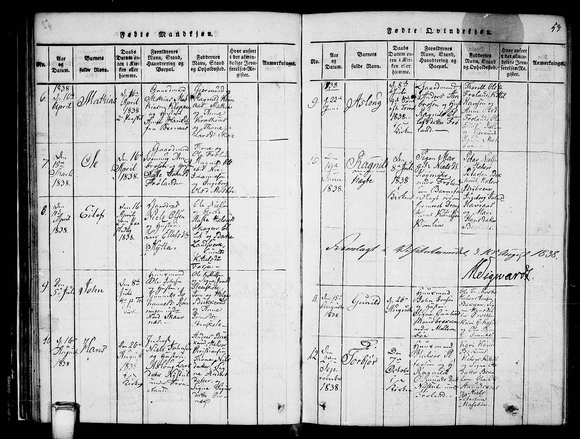 Hjartdal kirkebøker, SAKO/A-270/G/Gb/L0001: Parish register (copy) no. II 1, 1815-1842, p. 53