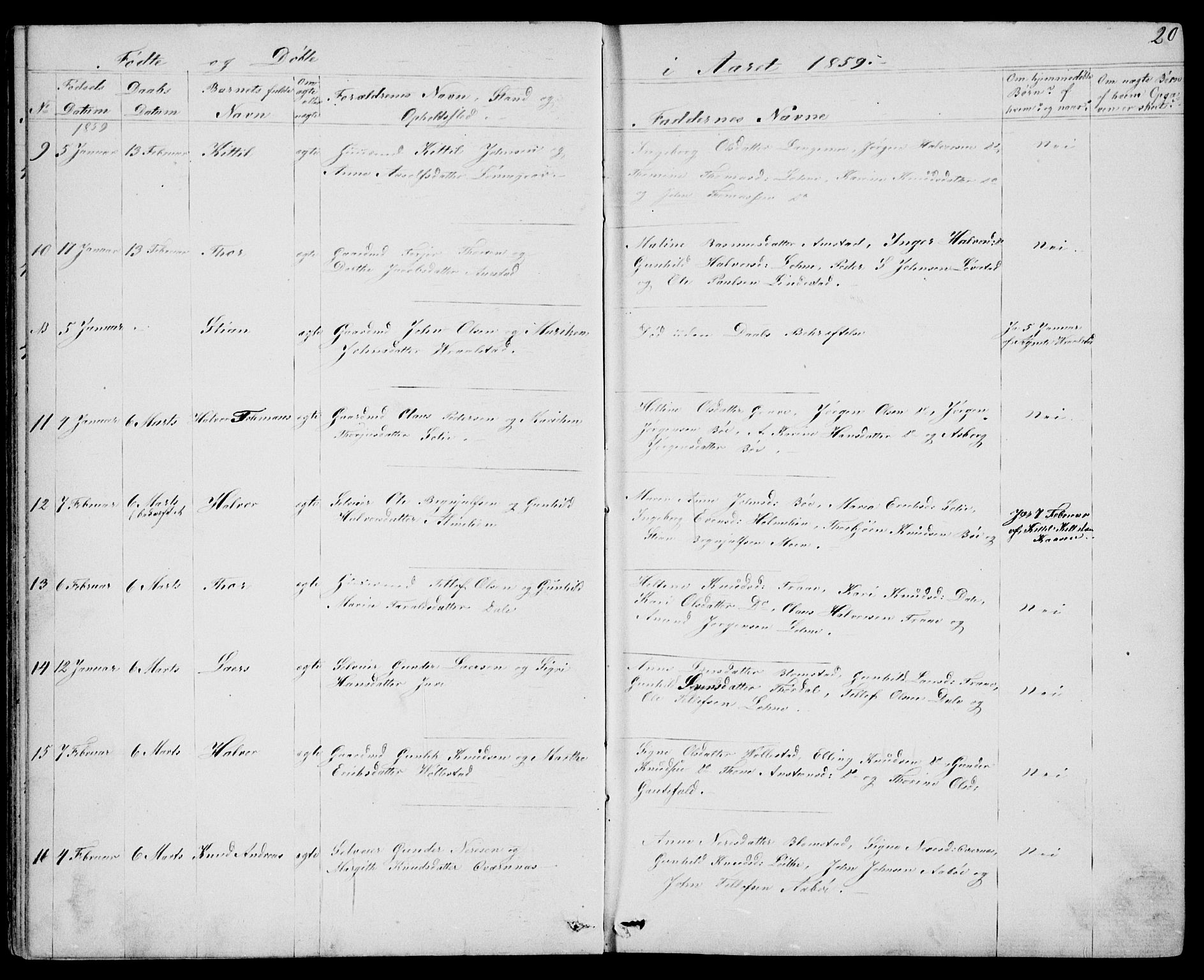 Drangedal kirkebøker, SAKO/A-258/G/Gb/L0001: Parish register (copy) no. II 1, 1856-1894, p. 20