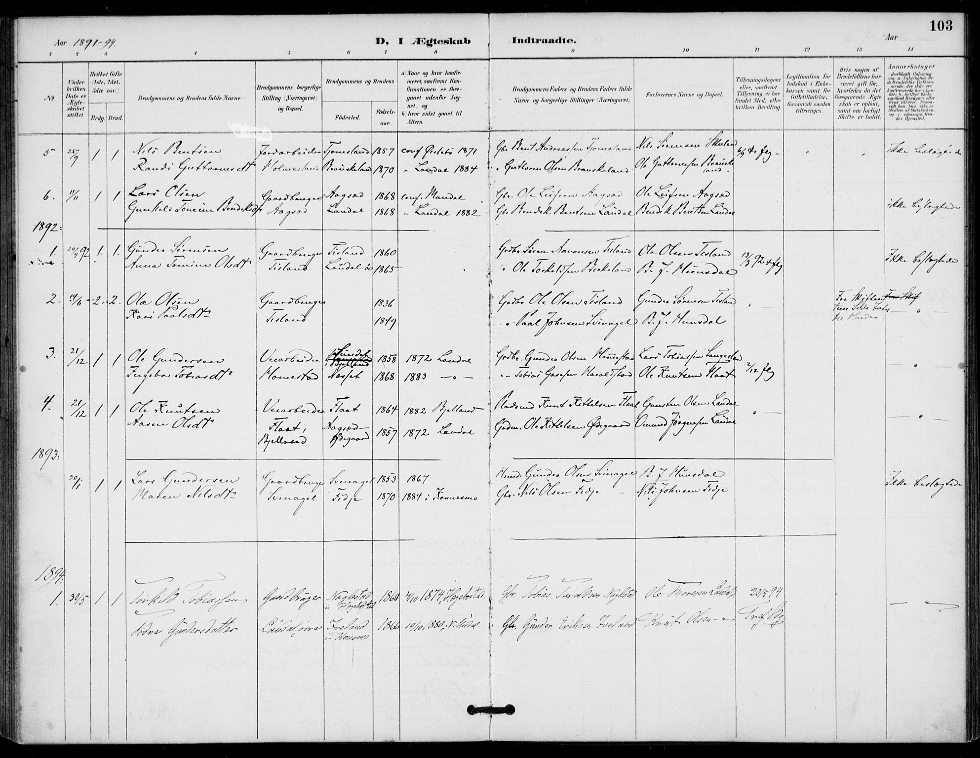 Holum sokneprestkontor, SAK/1111-0022/F/Fa/Fab/L0007: Parish register (official) no. A 7, 1887-1912, p. 103