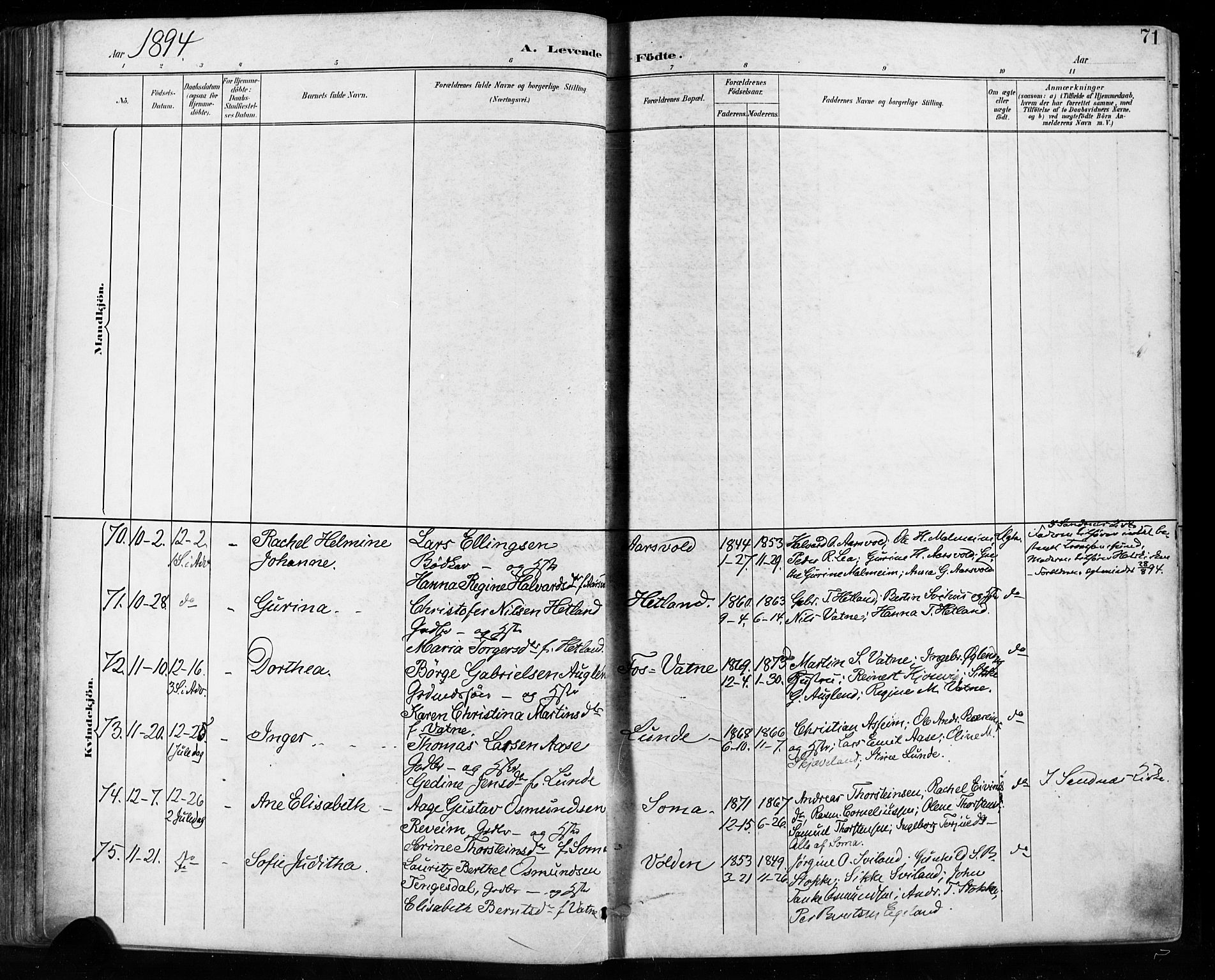 Høyland sokneprestkontor, AV/SAST-A-101799/001/30BA/L0013: Parish register (official) no. A 13.1, 1889-1898, p. 71